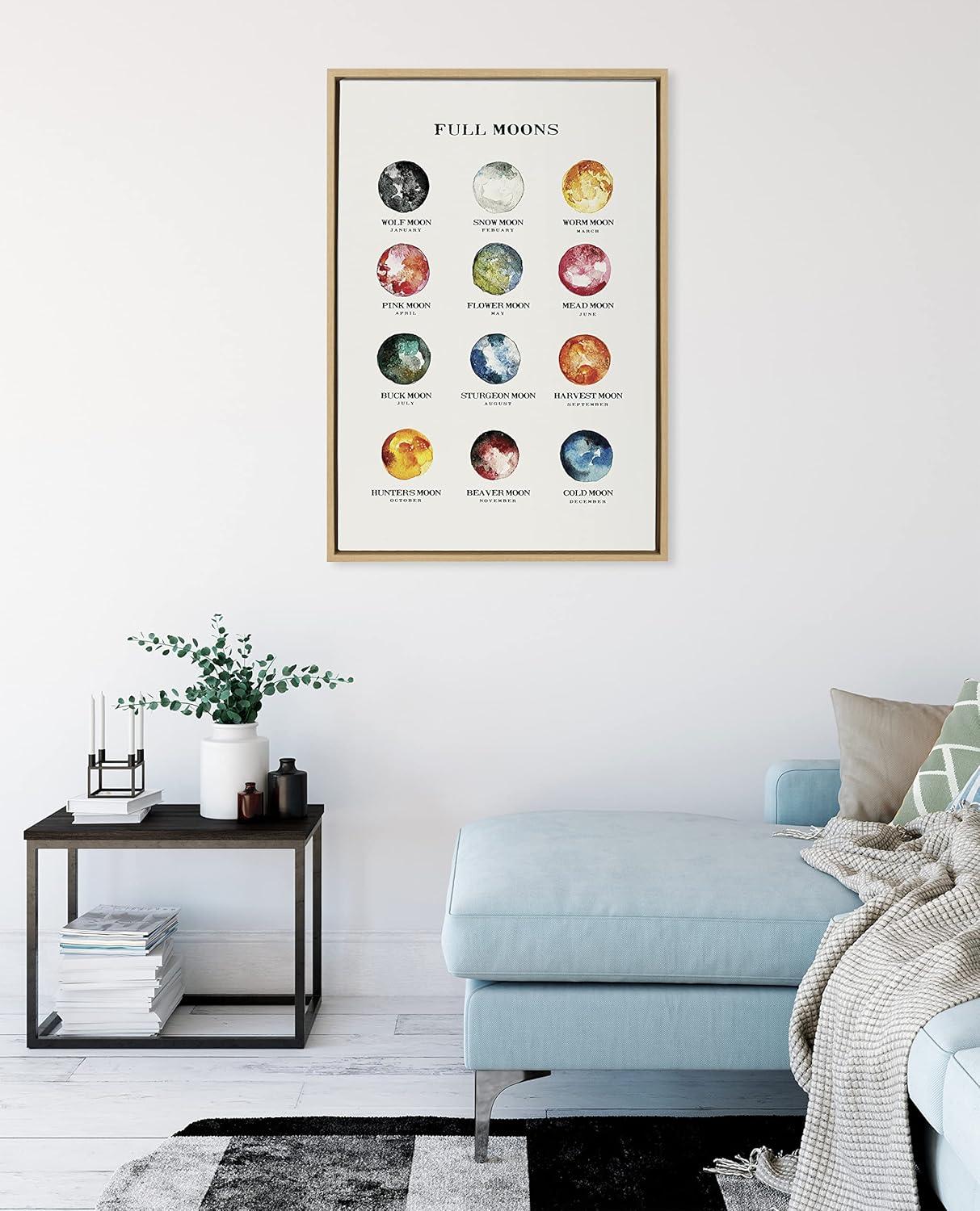 Kate and Laurel Sylvie Full Moons Chart Framed Canvas by The Whisky Ginger, 23x33, Natural