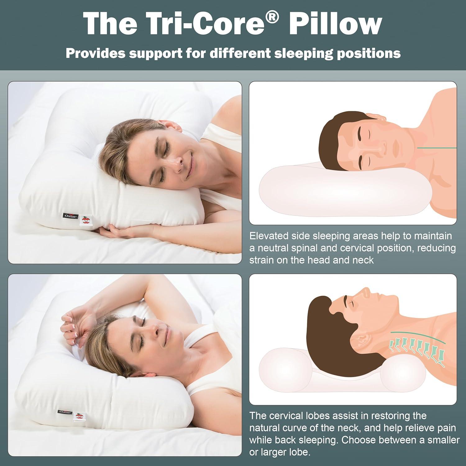 Core Products Tri-Core Comfort Zone Cervical Support Pillow, Temperature Regulating, Firm - Full Size