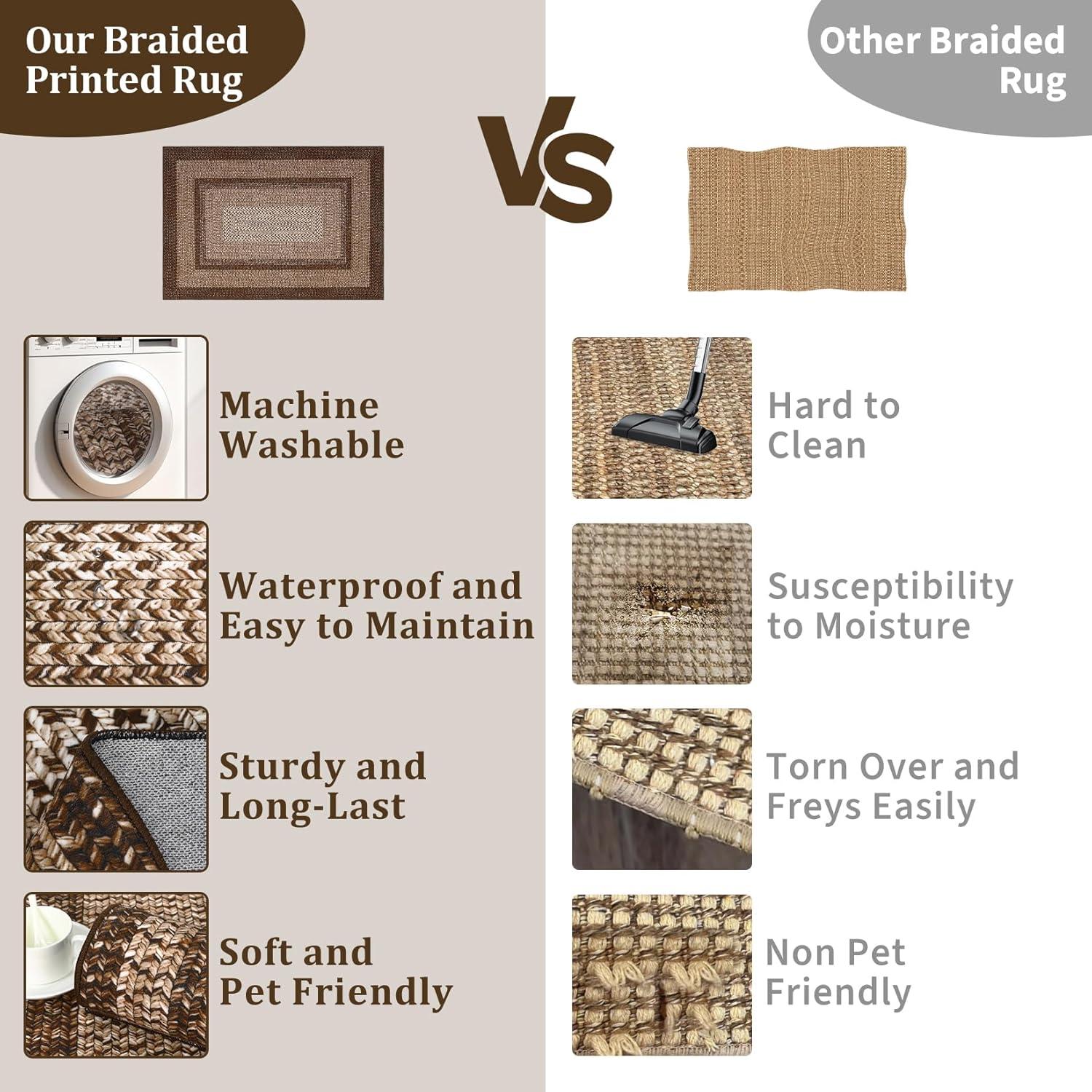 Bungalow Rose 8X10 Braided Print Area Rug Washable Rug