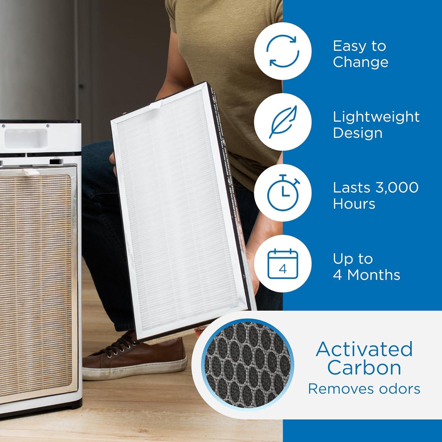 Medify MA-40 Genuine Replacement Filter for MA-40 Purifiers | Smoke, Dust, Odors, Pet Dander | 3 in 1 with Pre-filter, HEPA H13 and Activated Carbon | Removal of 0.1 to 0.3 Microns | 1-Pack.