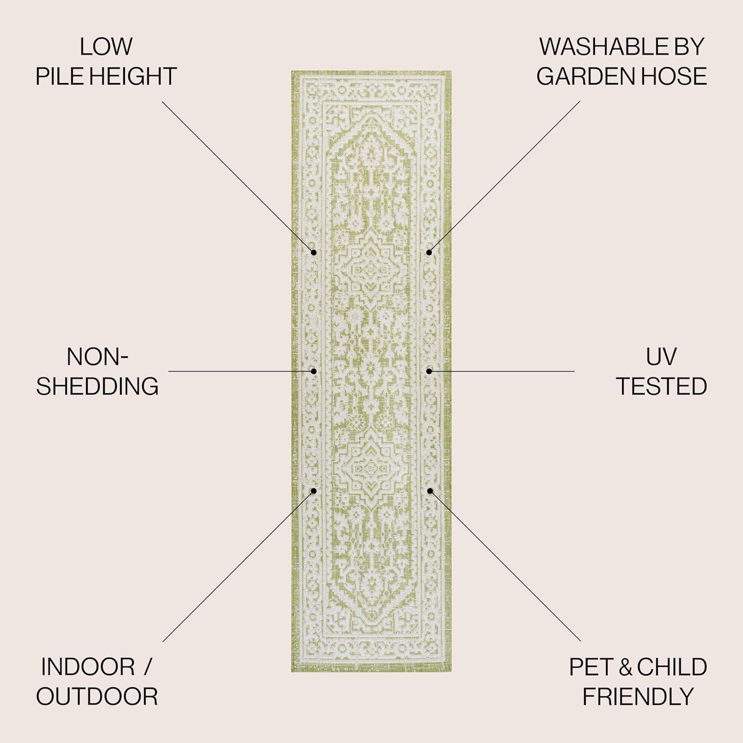 2' x 8' Sinjuri Medallion Textured Weave Indoor/Outdoor Runner Rug, Green/Cream - JONATHAN Y