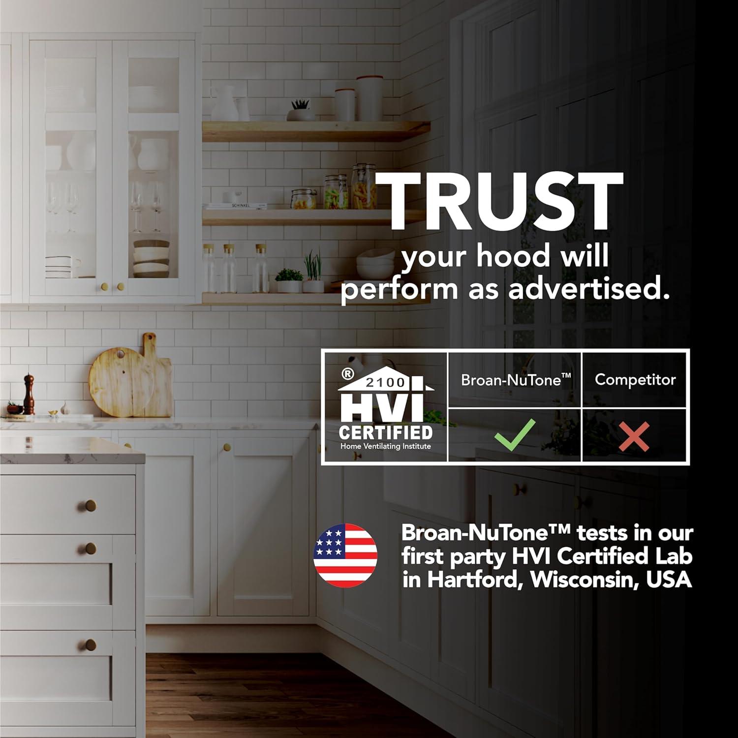 Broan NuTone Broan NuTone 30" Steel 160 CFM Convertible Under Cabinet Range Hood with Mesh Filter F403023