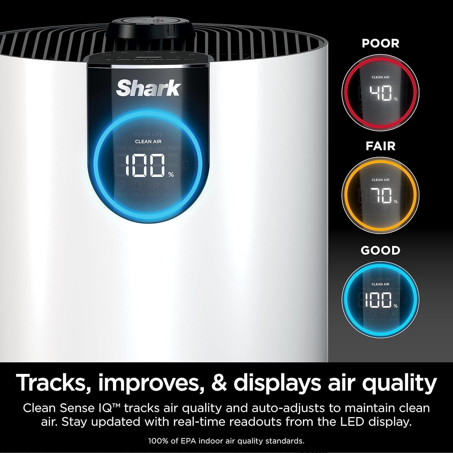 Shark HP132 Clean Sense Air Purifier with Odor Neutralizer Technology, HEPA Filter, 500 sq. ft.White