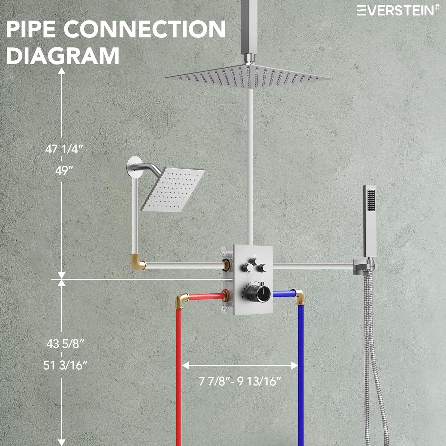 Thermostatic Shower Faucet 12" High-Pressure Dual Showerheads with Rough-In Valve