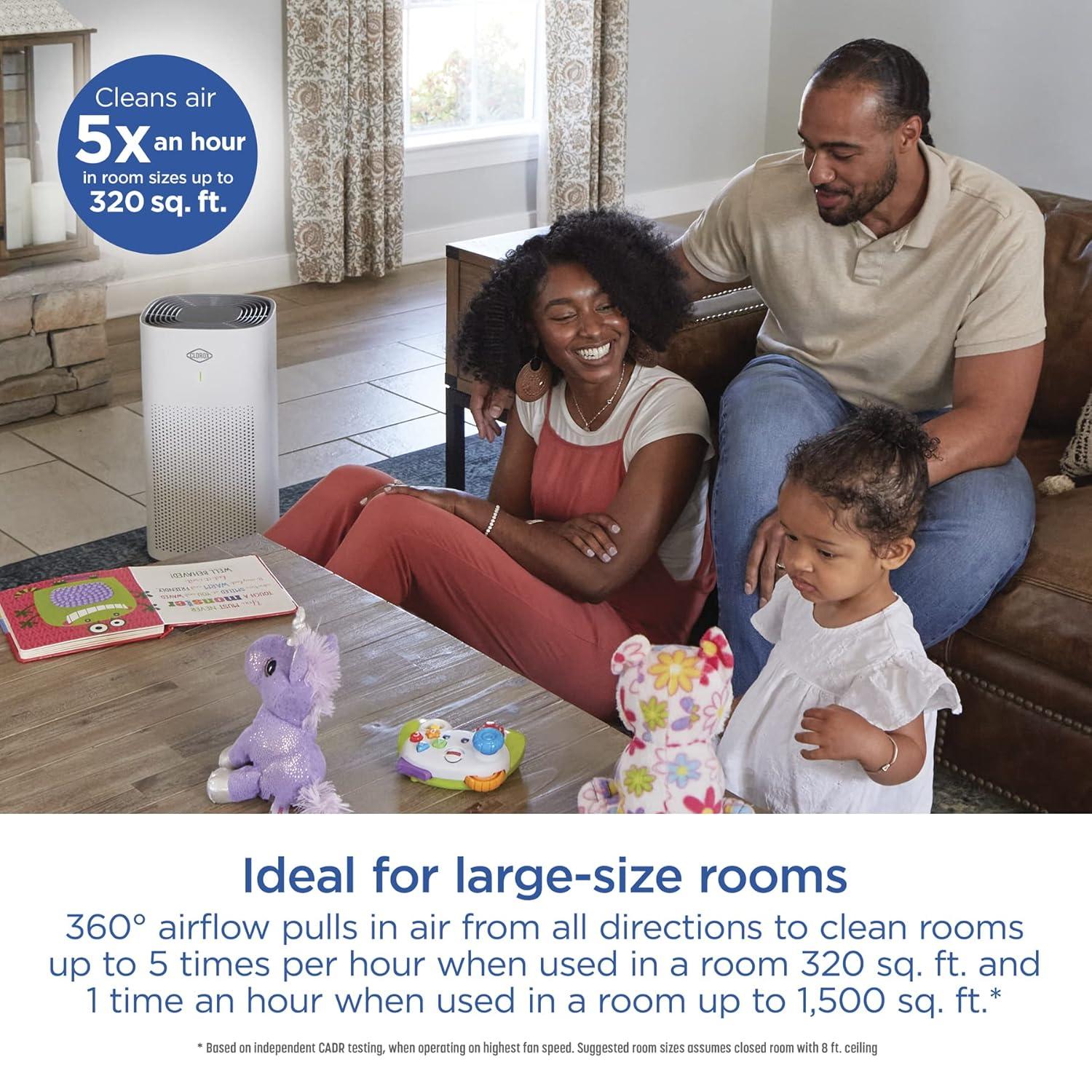 320 sq.ft. Large Room Air Purifier