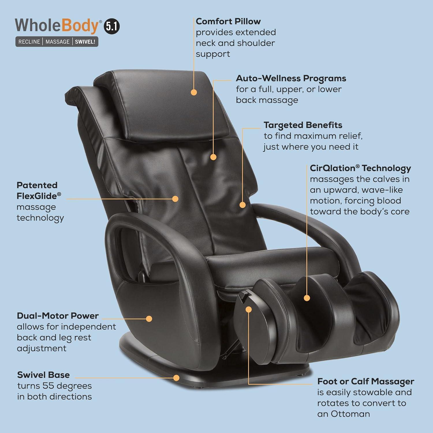 Human Touch WholeBody 5.1 Massage Chair