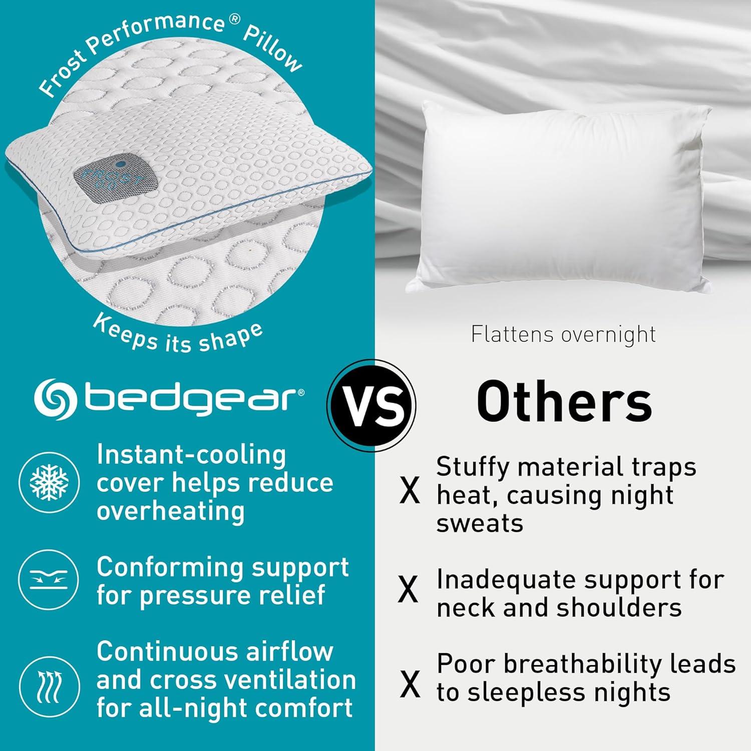 Bedgear Bedgear Frost Performance Pillow - Cooling Bed Pillow - All Sleep Positions