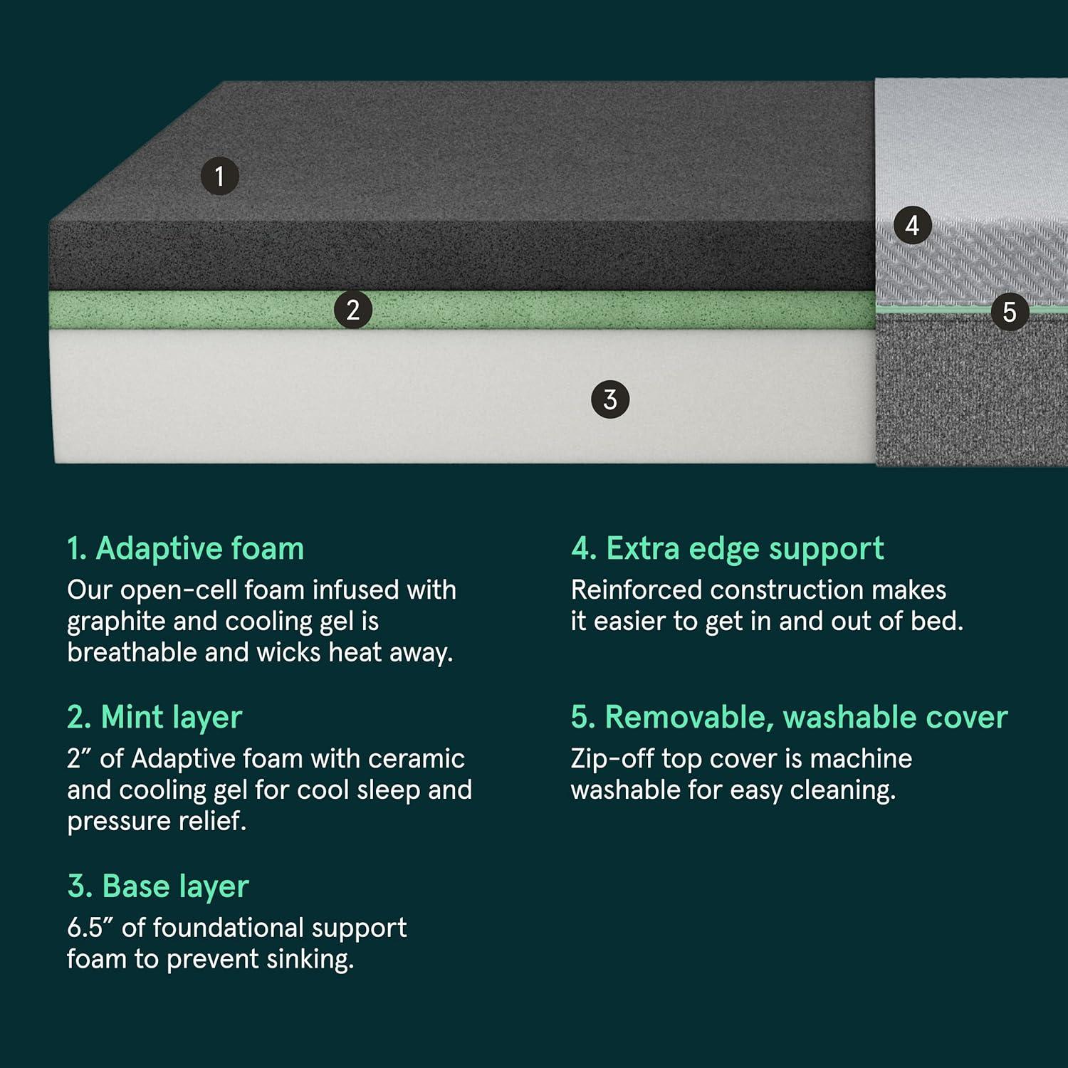 Tuft and Needle Mint ™ II Twin Mattress