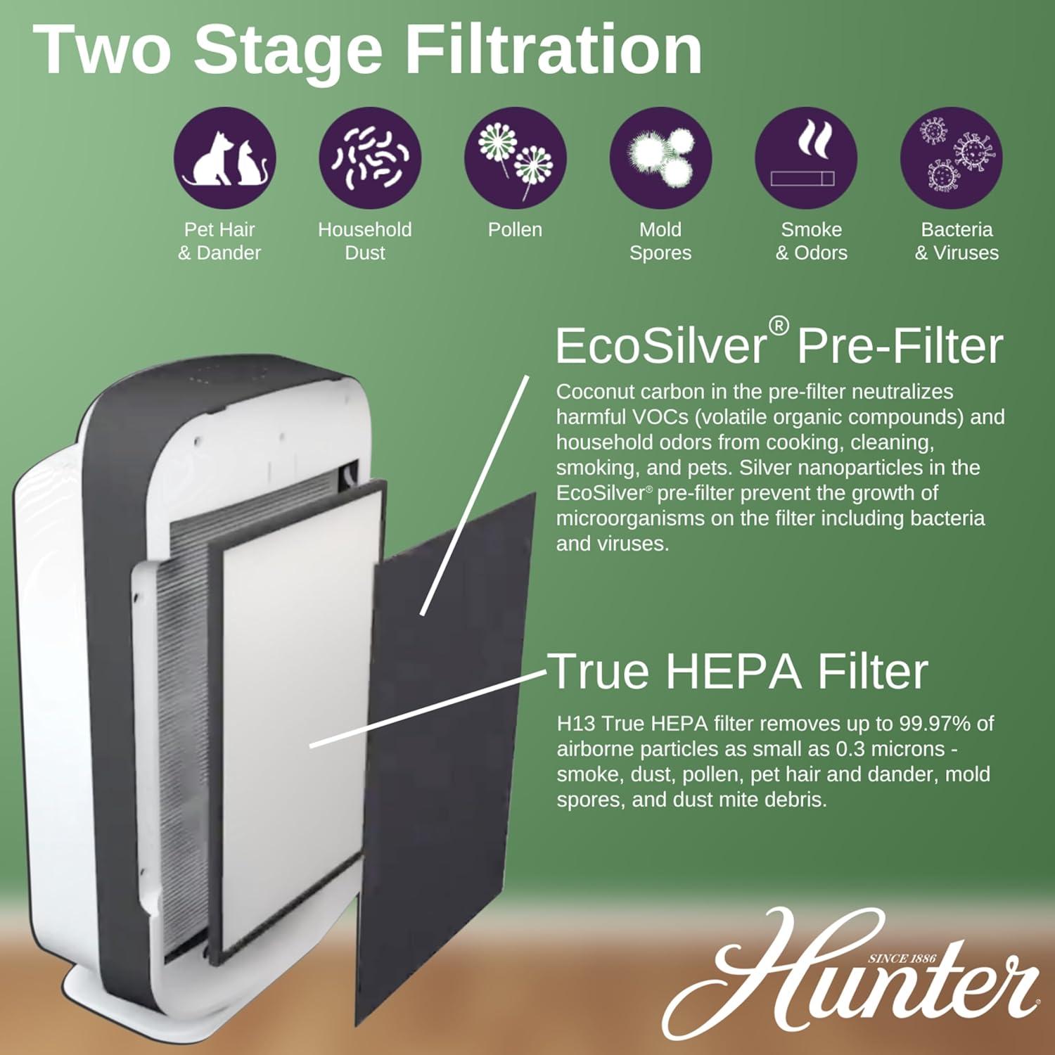 Hunter HP700 Medium Console Air Purifier for Large Rooms Features Pre-Filter, True HEPA Filter, Multiple Fan Speeds, Soft Touch Digital Control Panel