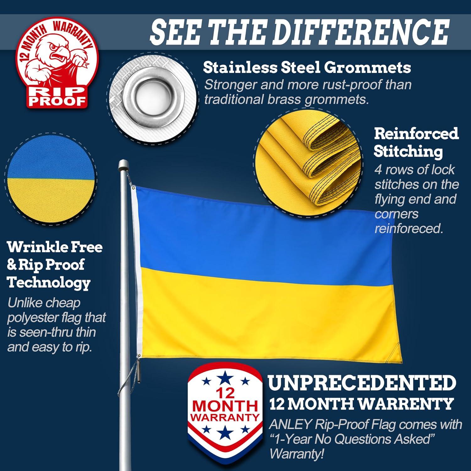 Anley Rip-Proof Double Sided 3-Ply Ukraine Flag 3x5 Ft - The Strongest Longest Lasting Ukrainian National Flag 3X5 Ft