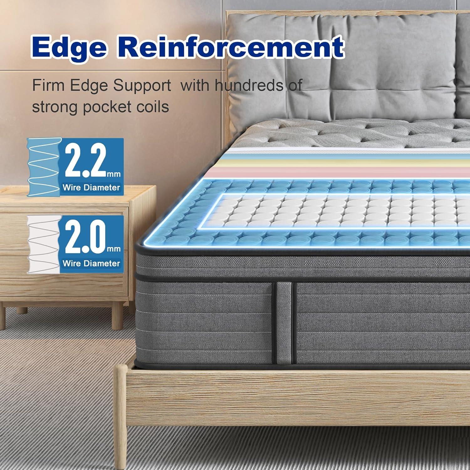 Slecofom 14 Inch Queen Mattress, Medium Firm Hybrid Queen Size Mattress in a Box, Pressure Relief Cooling-Gel Memory Foam, Breathable Knitted Cover, Pocket Spring-Motion Isolation, Fiberglass-Free