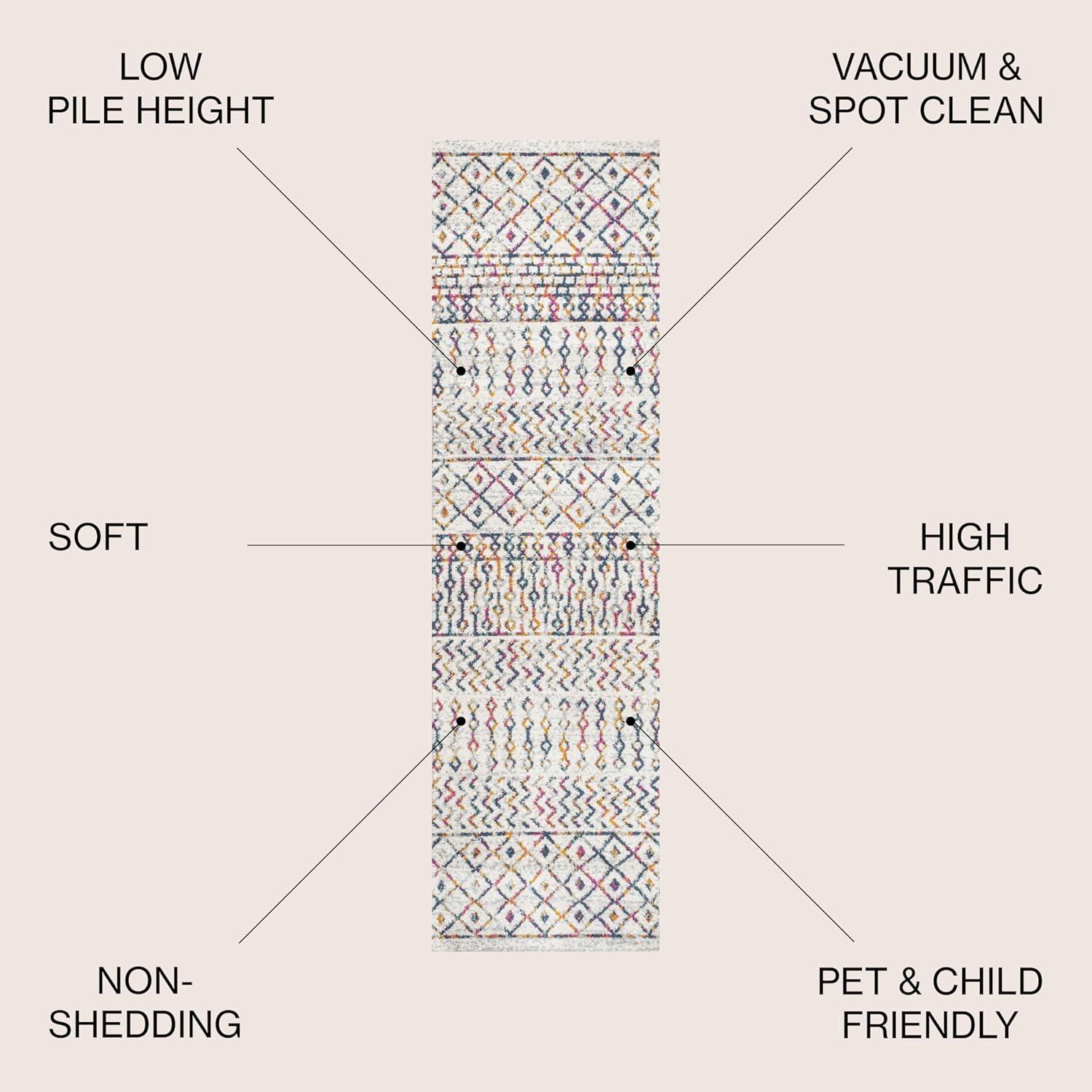 2' x 8' Arta Moroccan Vintage Geometric Rug Runner Rug, Multi/Cream - JONATHAN Y