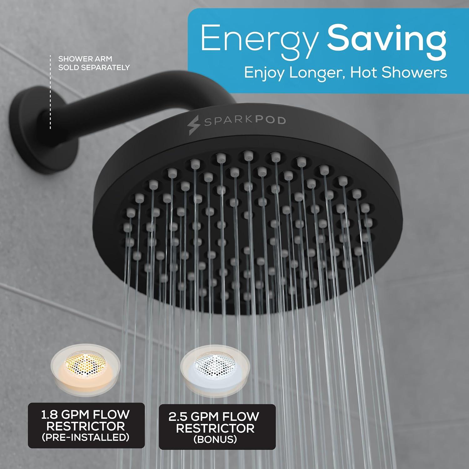 Masoter CL155B52 Adjustable Shower Head 1.8 GPM