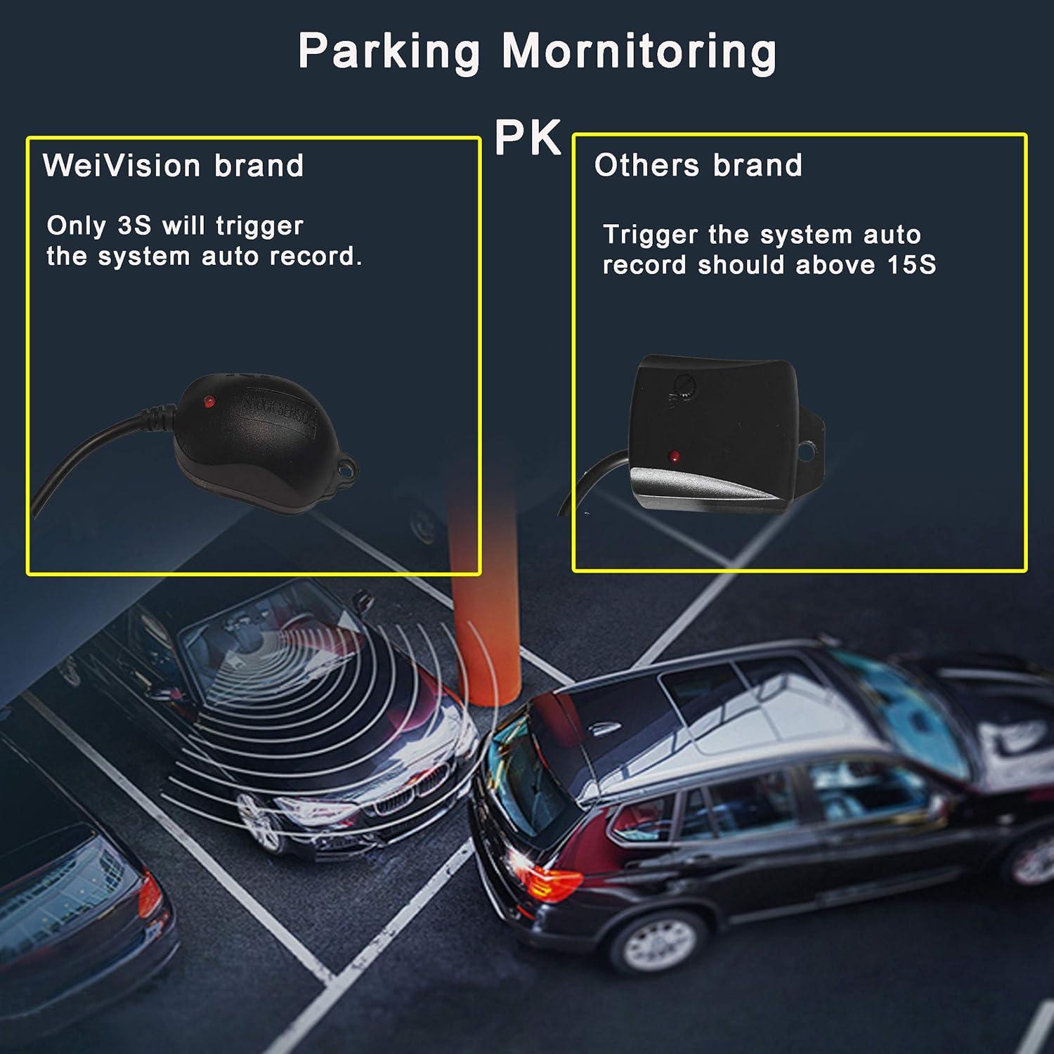 Super Hd 1080P Car 360 Degree Bird View Surround System DVR Record Backup Camera Parking Monitoring with HD Sensor