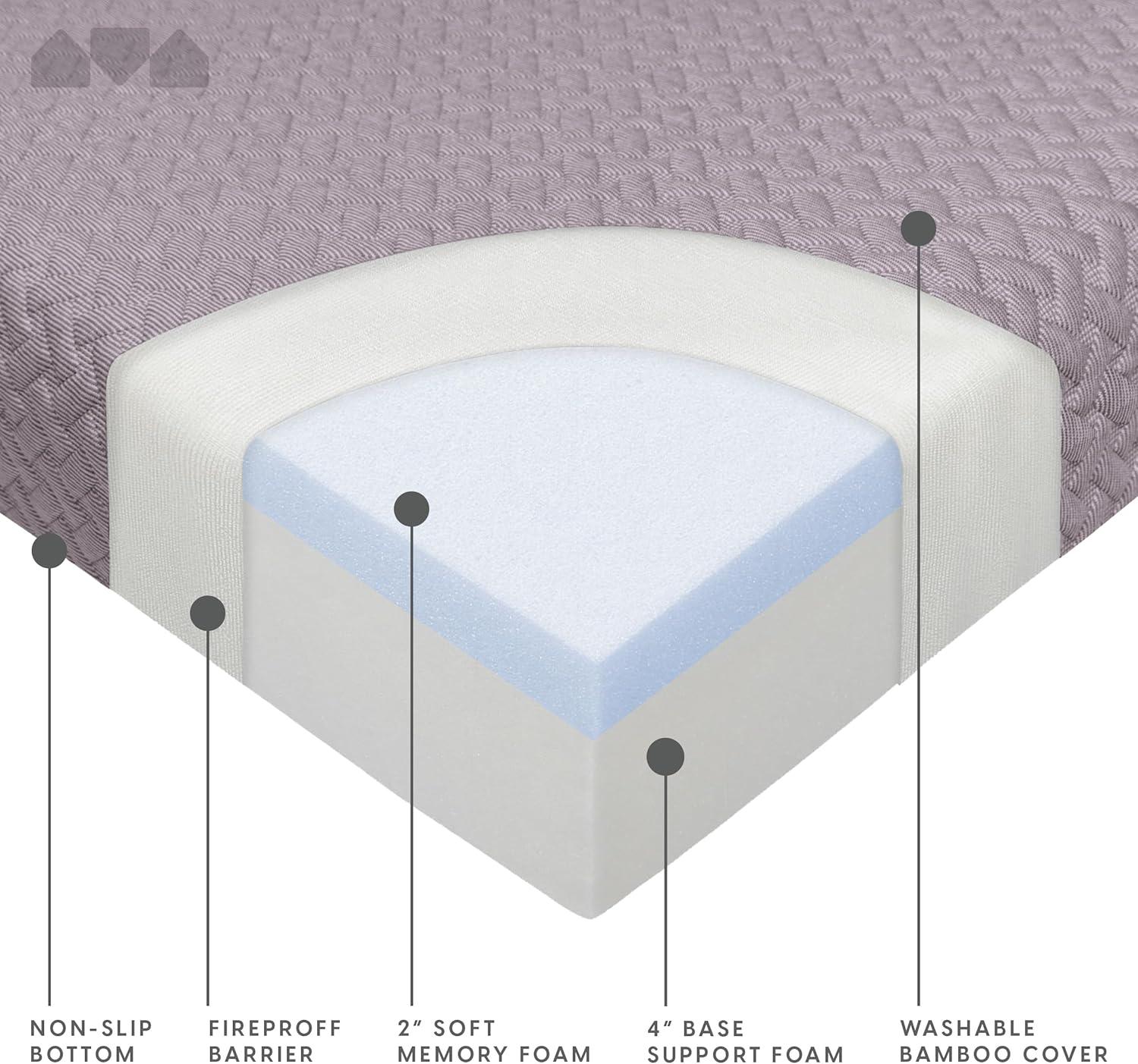 Milliard Full Size Memory Foam Futon Mattress, Gray