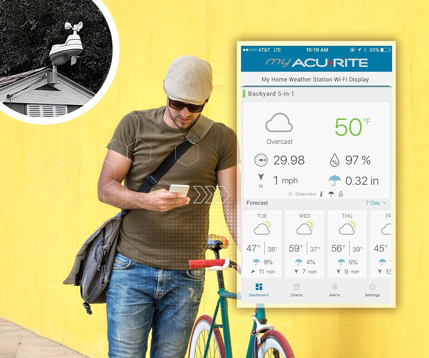AcuRite AcuRite Iris (5-in-1) Home Weather Station with Direct-to-Wi-Fi Wireless Display and Alerts for Remote Monitoring Indoor/Outdoor Temperature and Humidity with Wind Speed/Direction (01544M)