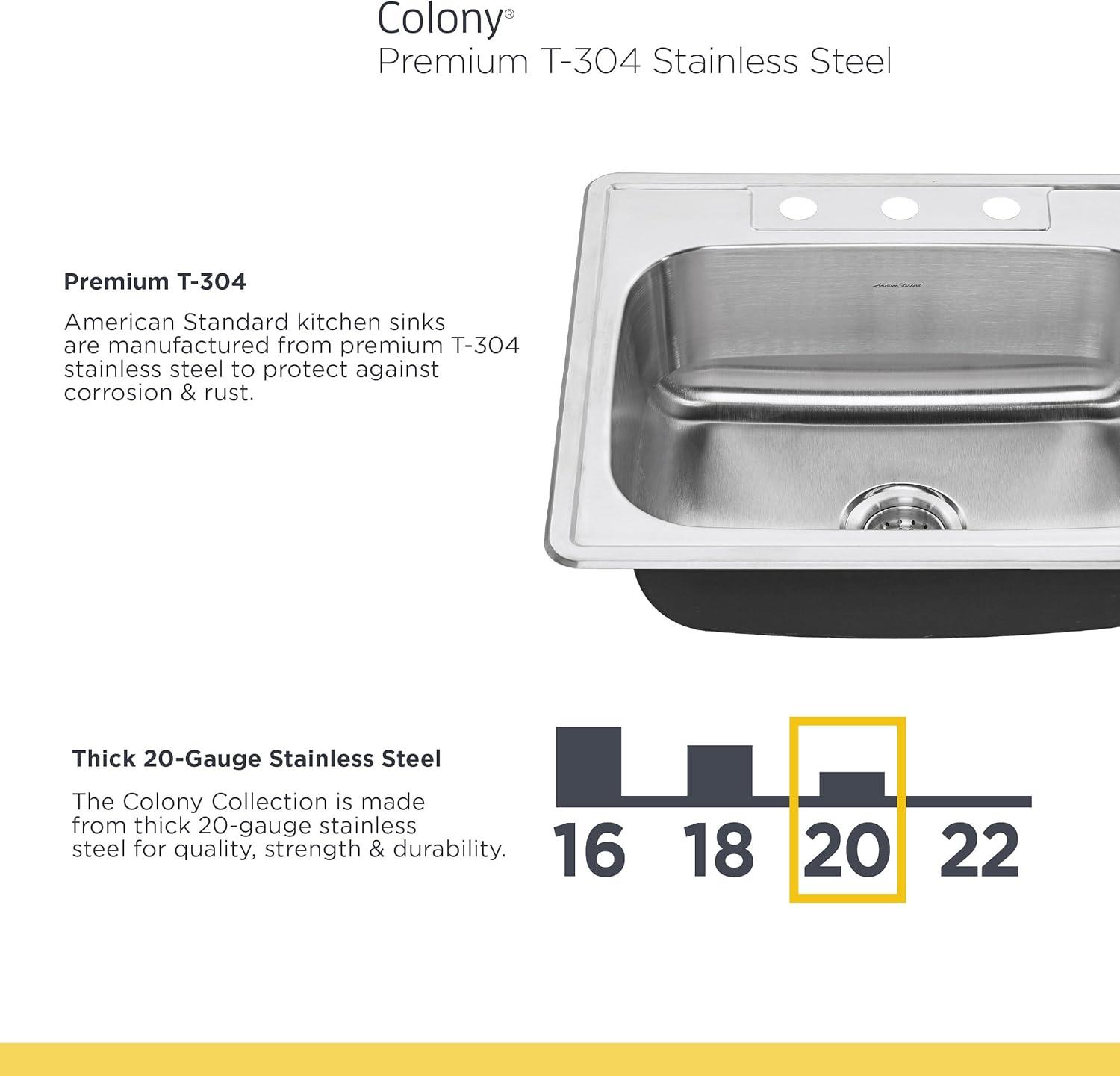 Colony 33'' L Drop-In Double Bowl Stainless Steel Kitchen Sink