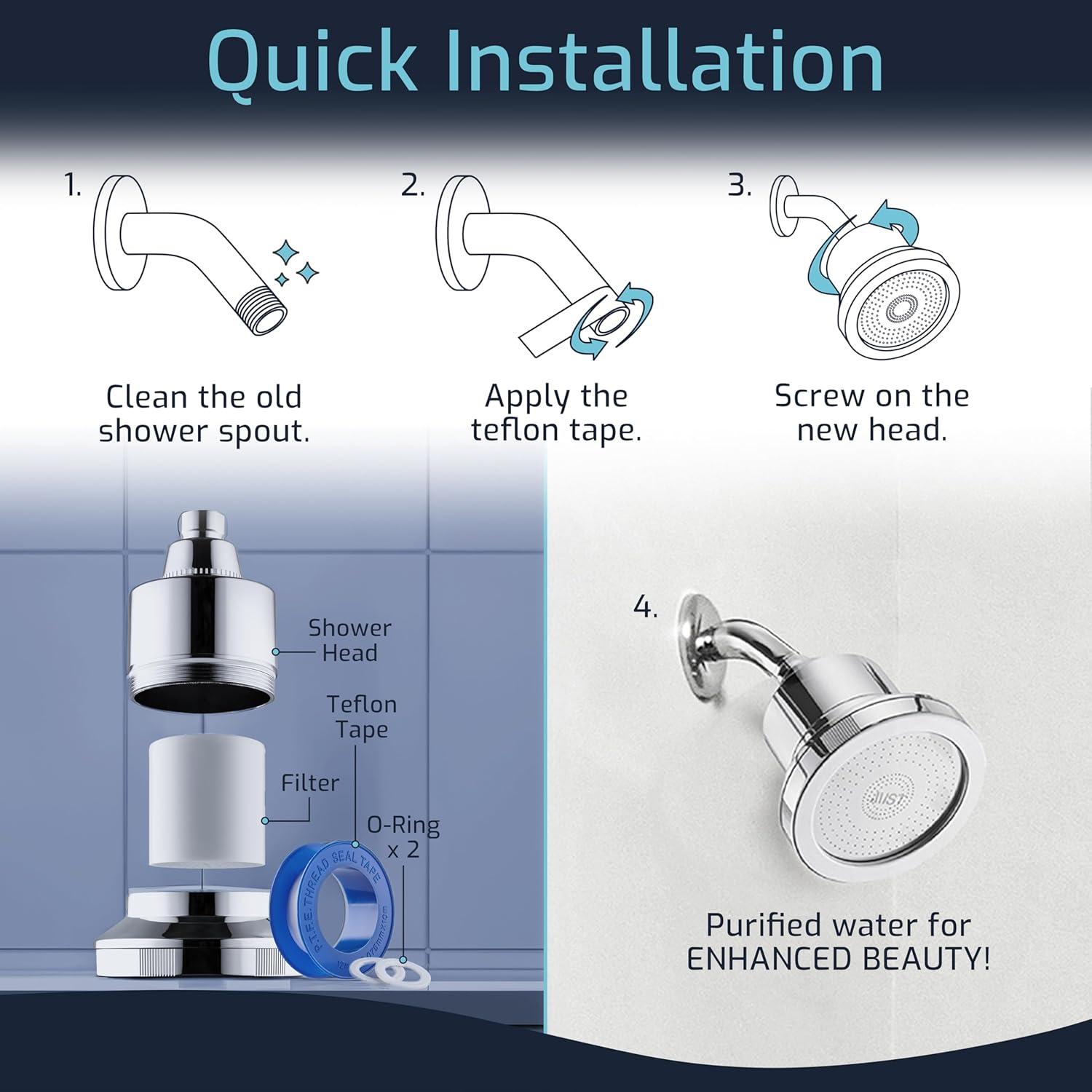 Rain Fixed Shower Head 2.5 GPM GPM with Water Filtration