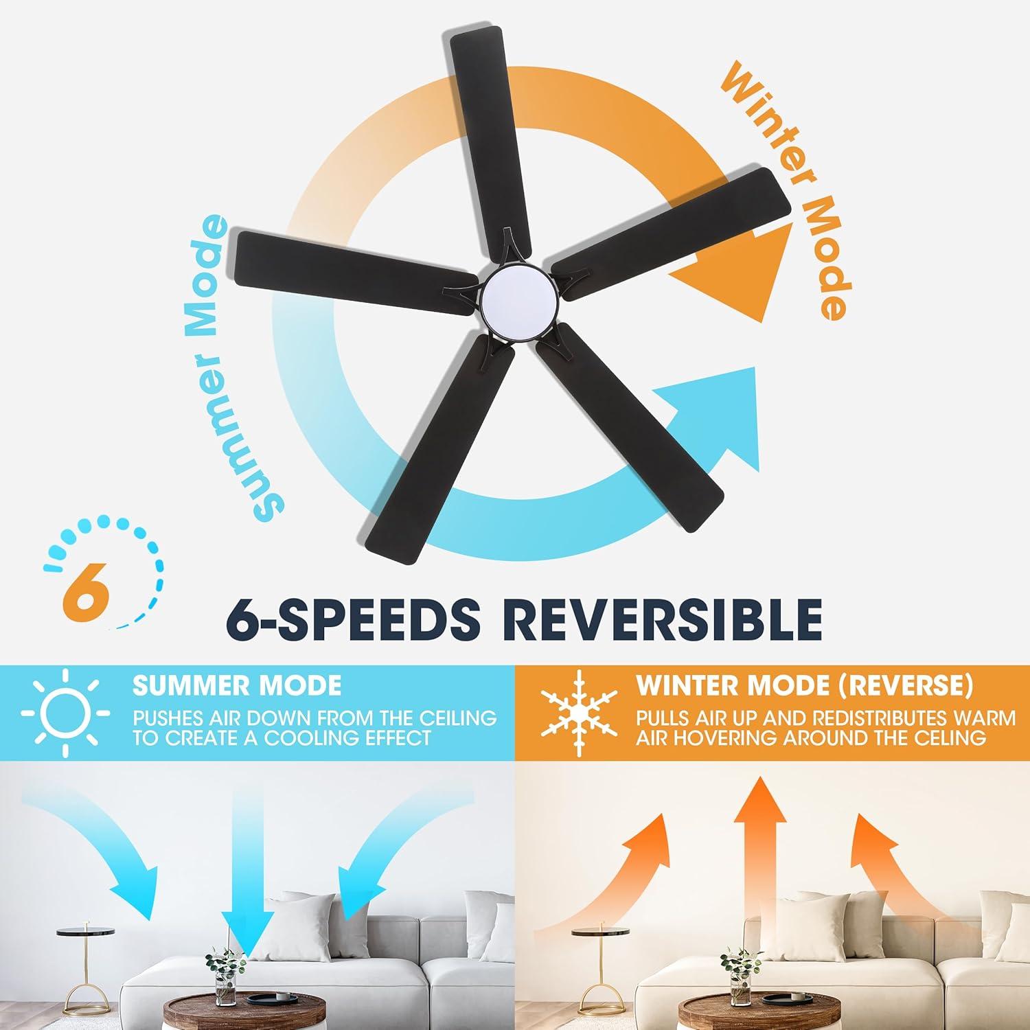 52" 5 Baldes Smart Wifi Ceiling Fan with Remote and Dimmable LED Light Dark Wood