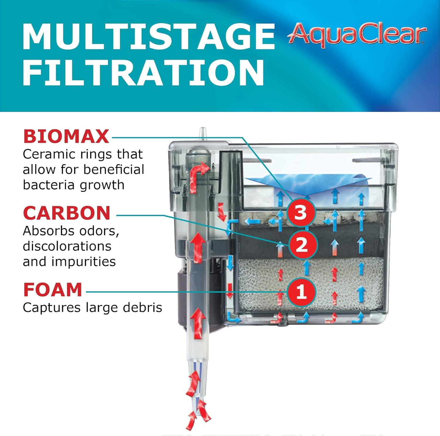 AquaClear Fish Tank Filter - 5 to 20 Gallon - 110v