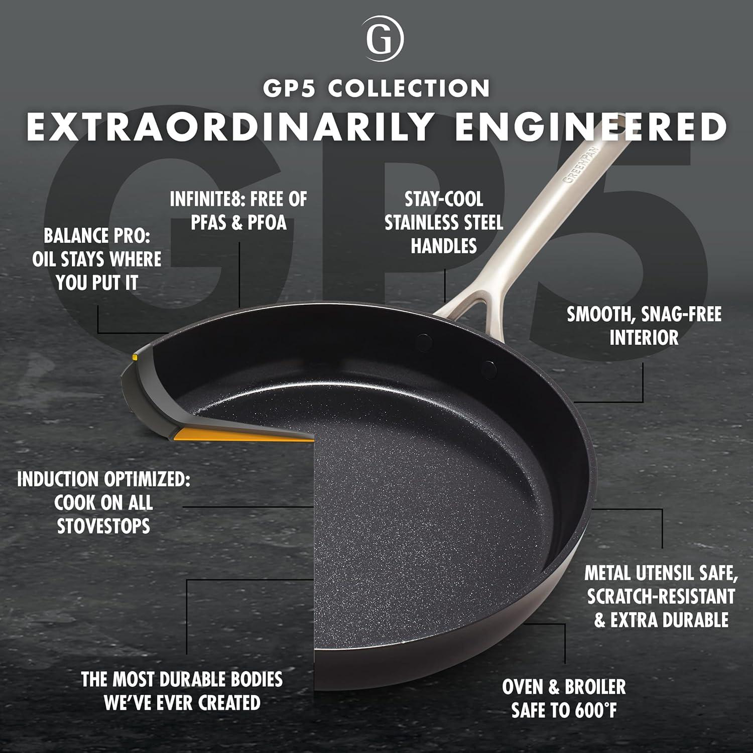 Greenpan 14-in Ceramic Cookware set with Lid