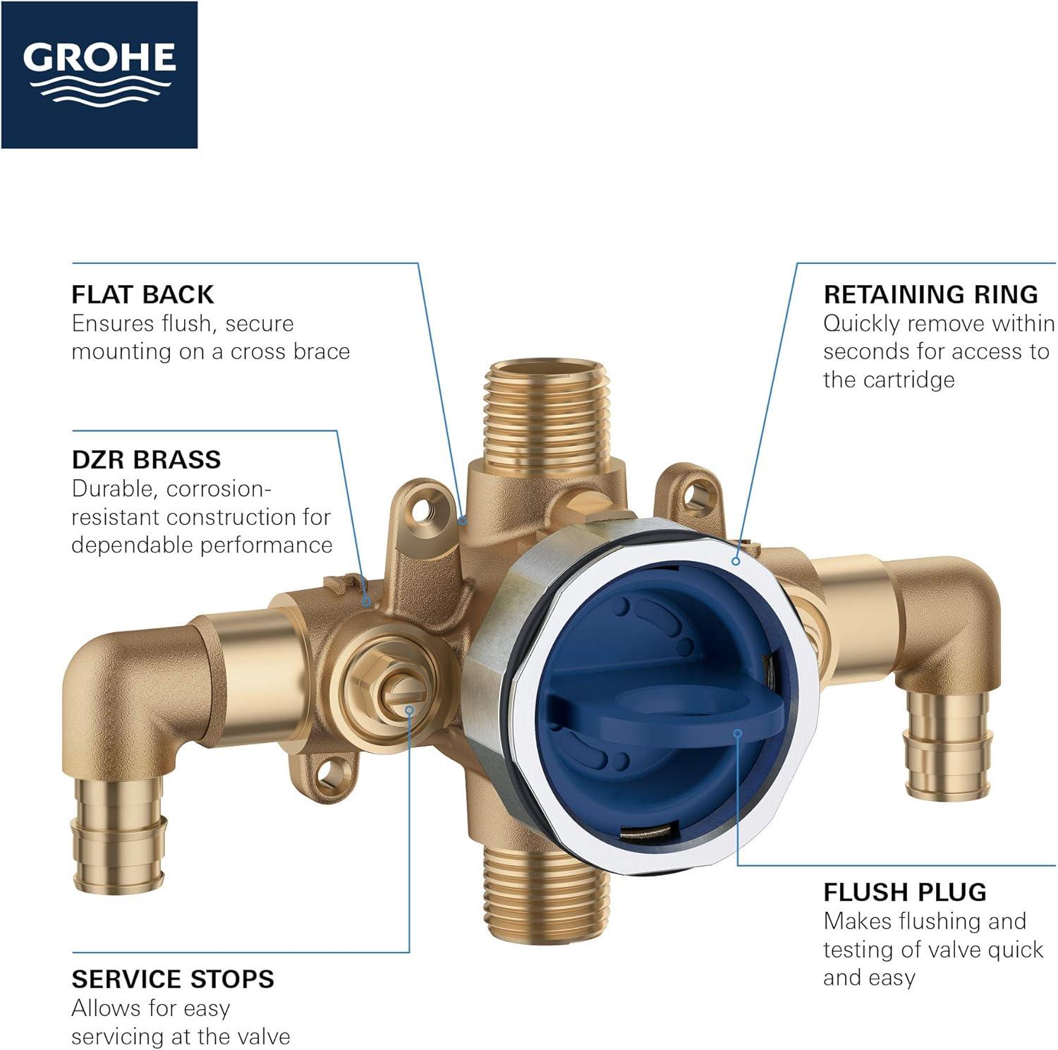 Grohsafe 3.0 Pressure Balance Valve