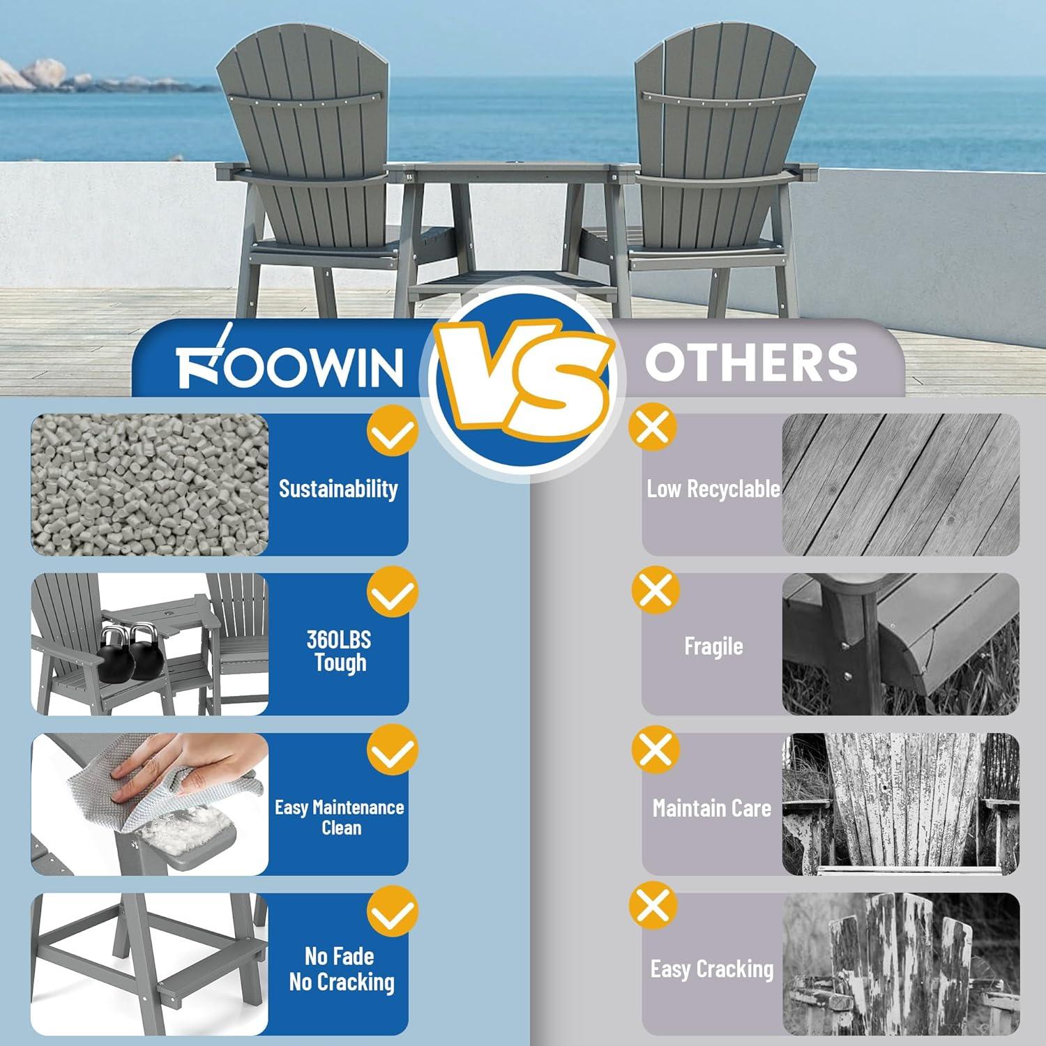 Rosecliff Heights Aryabella Plastic Adirondack Chair