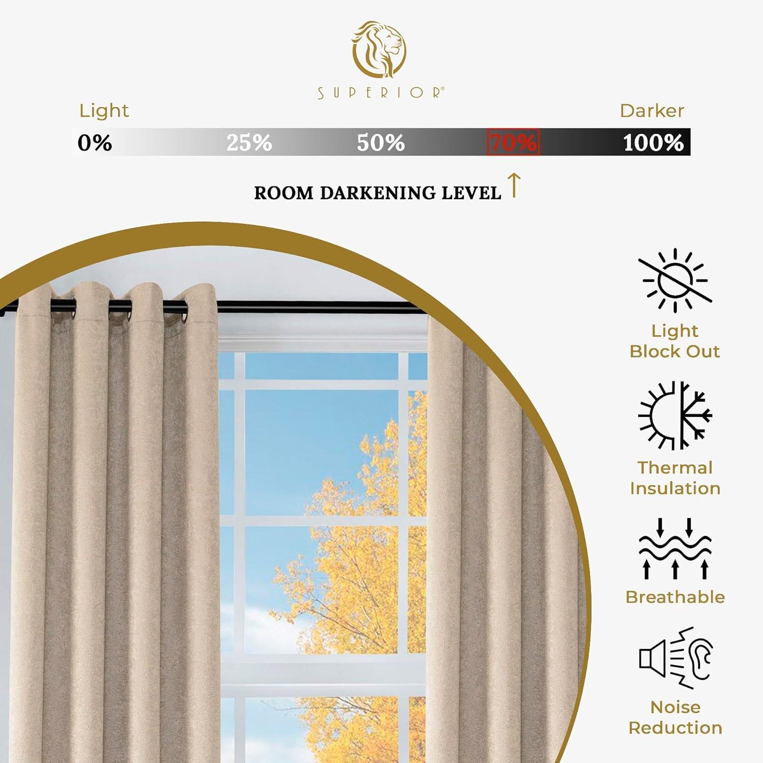 Superior Traditional Textured Blackout Curtain Panels, 8 Grommet, Set of 2, 52" W x 63" L, Beige