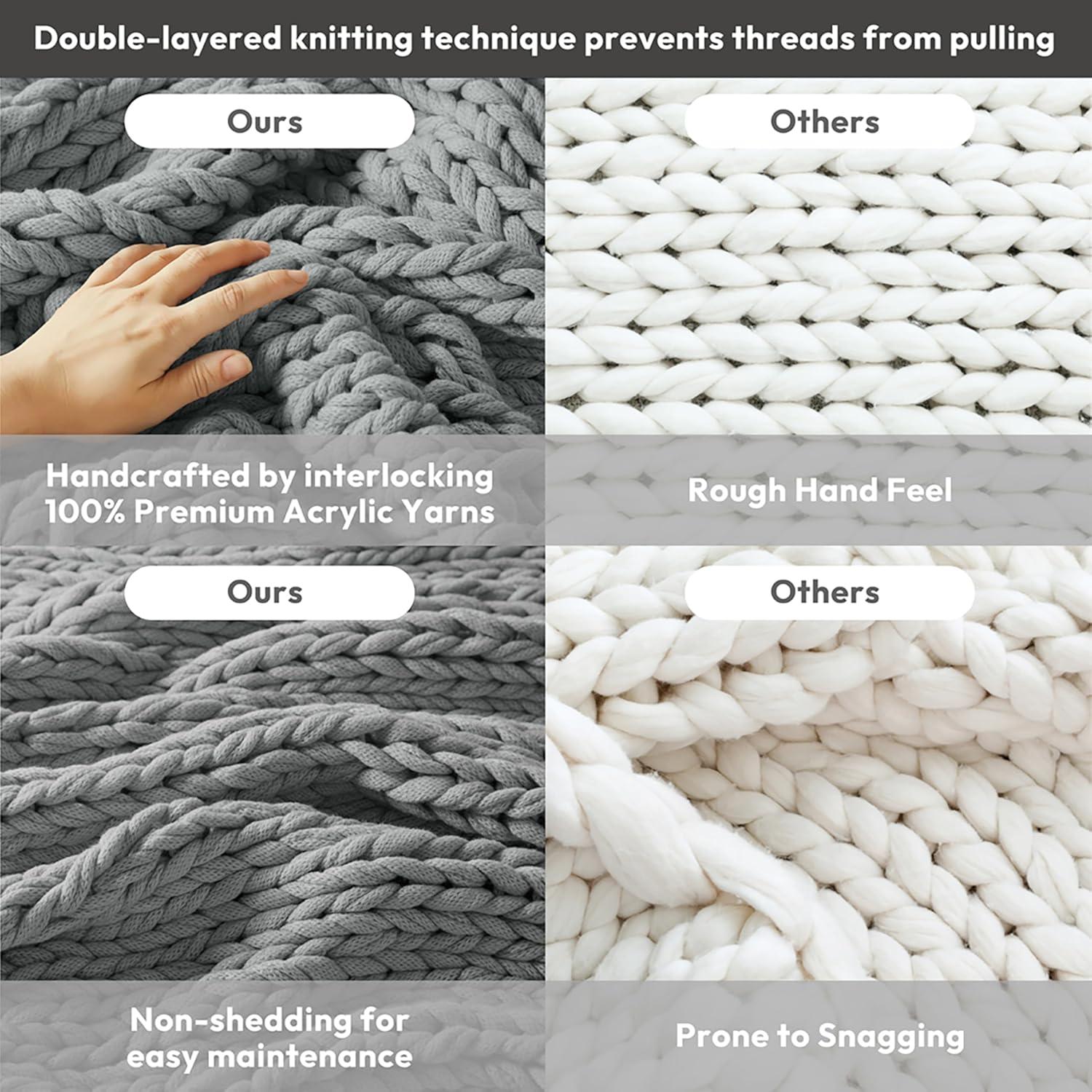 50"x60" Chunky Double Knit Handmade Throw Blanket Charcoal - Madison Park: Acrylic, Modern Style, All Ages