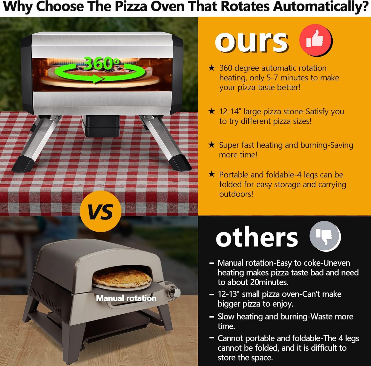 Portable Rotating Gas Pizza Oven for Outdoor, Stainless Steel Pizza Oven with 14" Pizza Stone, Gas Powered Pizza Oven with Foldable Legs