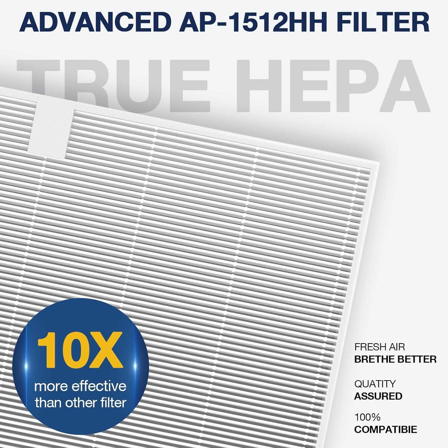 HEPA and Carbon Air Purifier Replacement Filter Set