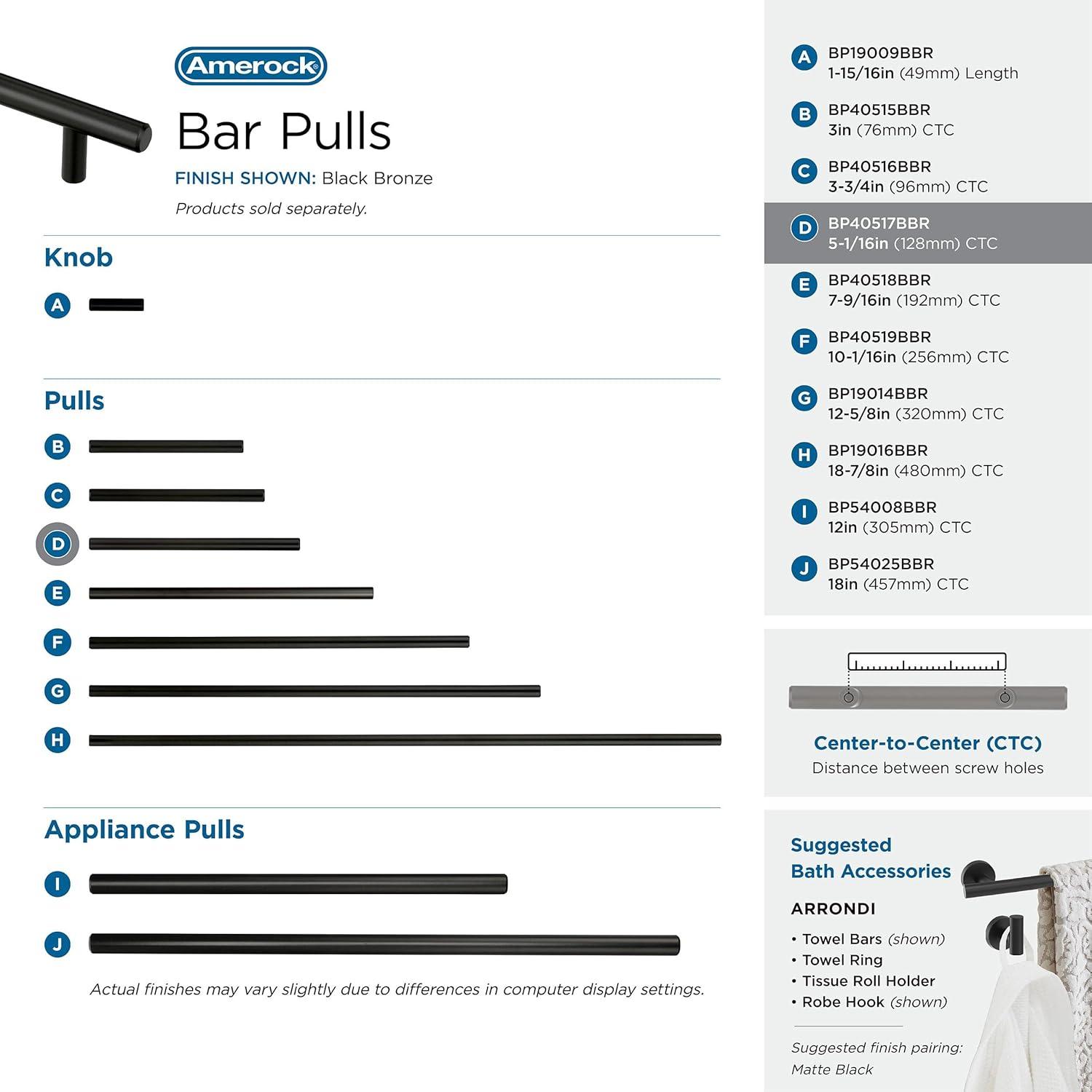 Bar Pulls 5.06" Center to Center Bar Pull