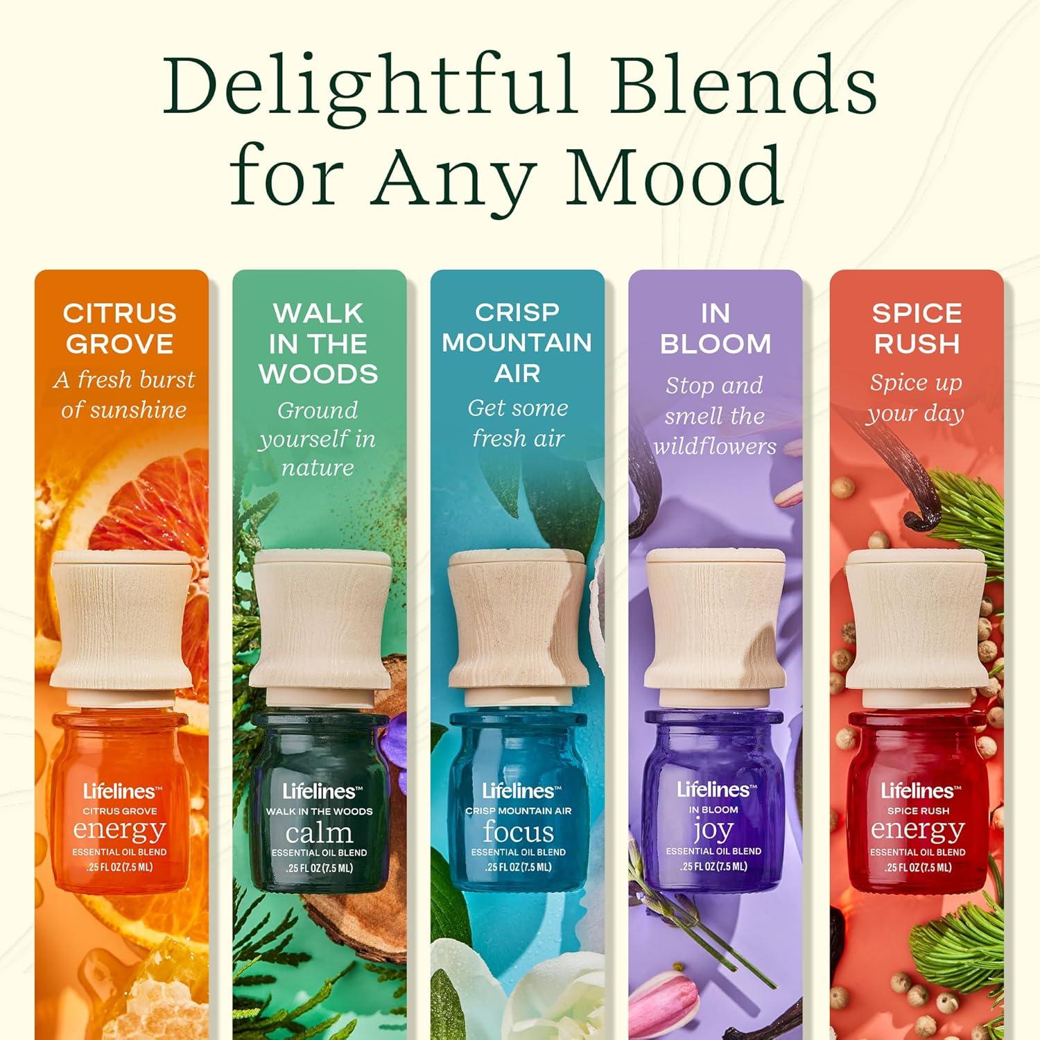 Lifelines Lifelines Essential Oil Blends