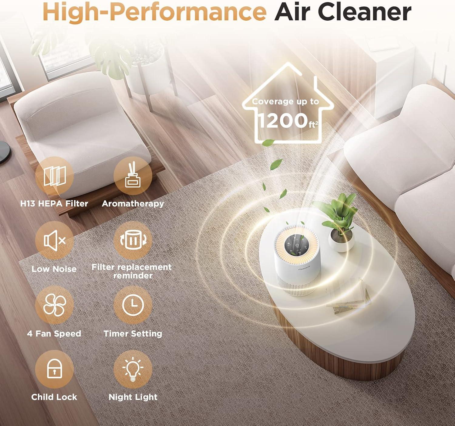 Air Purifiers for Home, Air Purifiers for Home Large Room Up to 1200Ft², H13 True HEPA Air Purifier with Fragrance Sponge, 13dB Quiet Air Cleaner for Bedroom Smoke Pet Dander Dust Pollen Odor