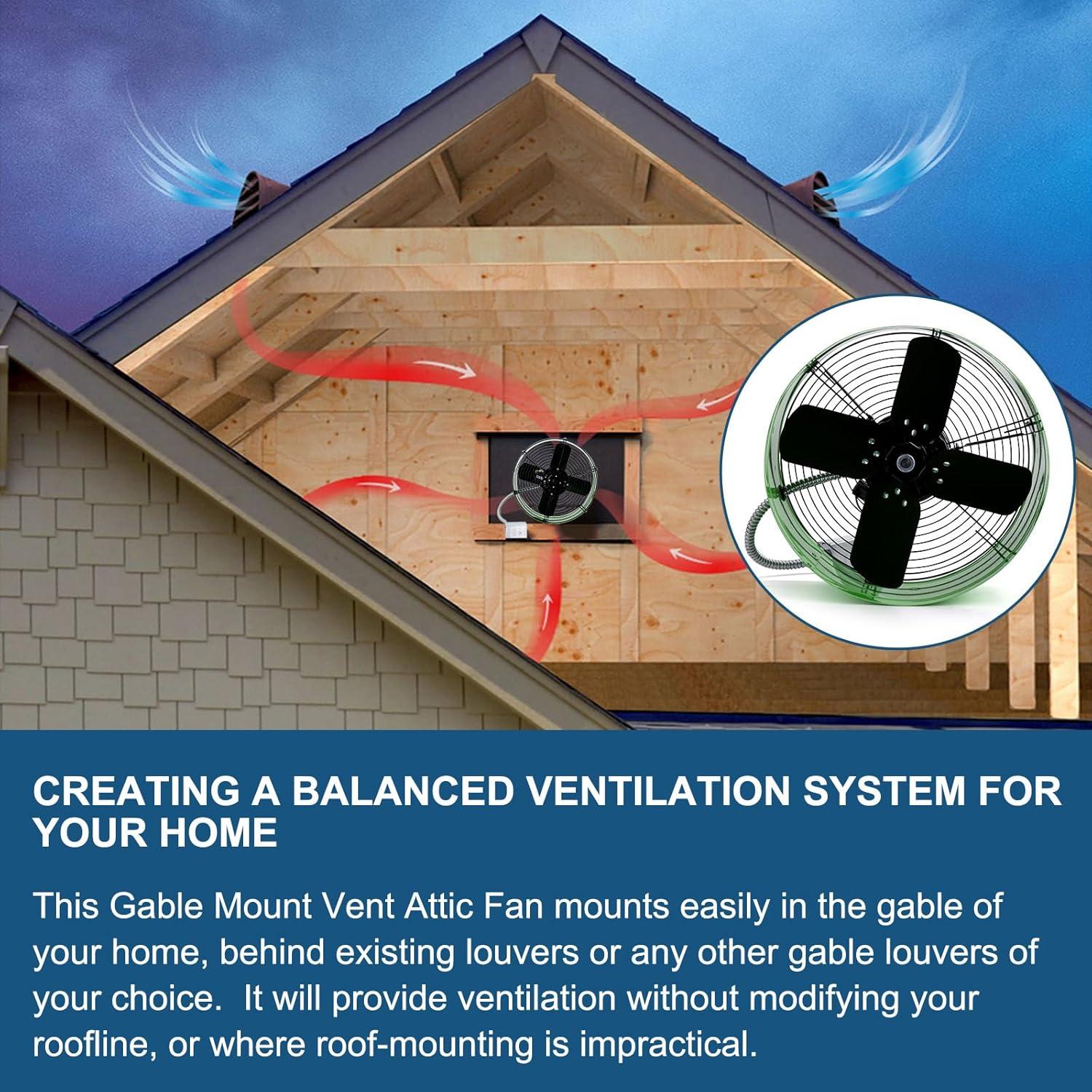Criditpid 15" Gable Mount Vent Attic Fan, Exhaust Ventilation Fan with Adjustable Thermostat for Gable, Home, Shed, Garage, Portable Building, 3.4A, 1300CFM, 1075RPM, 1850 Sq.Ft Coverage Area.