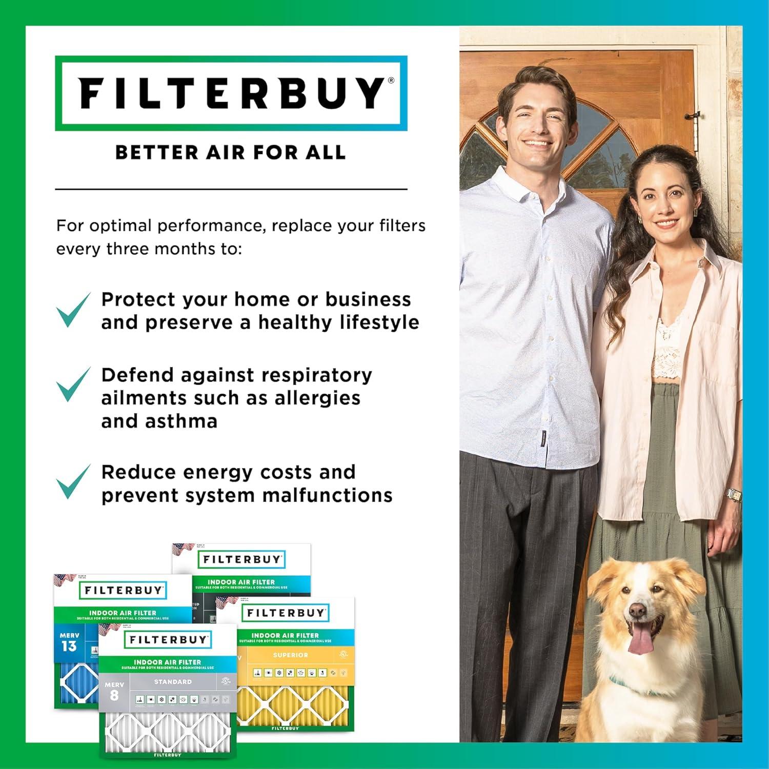 Filterbuy 20x20x1 Air Filter MERV 8, Pleated HVAC AC Furnace Filters Replacement