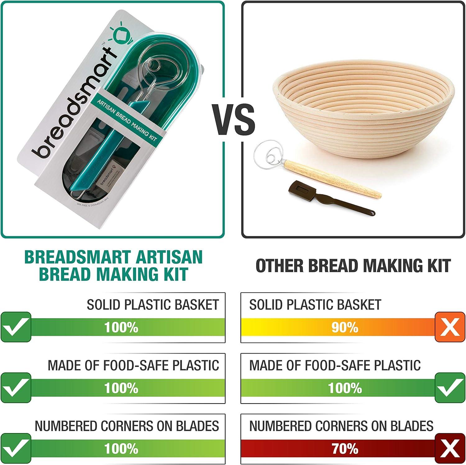 Breadsmart Breadsmart 4 Piece Non-Stick Stainless Steel Bakeware Set