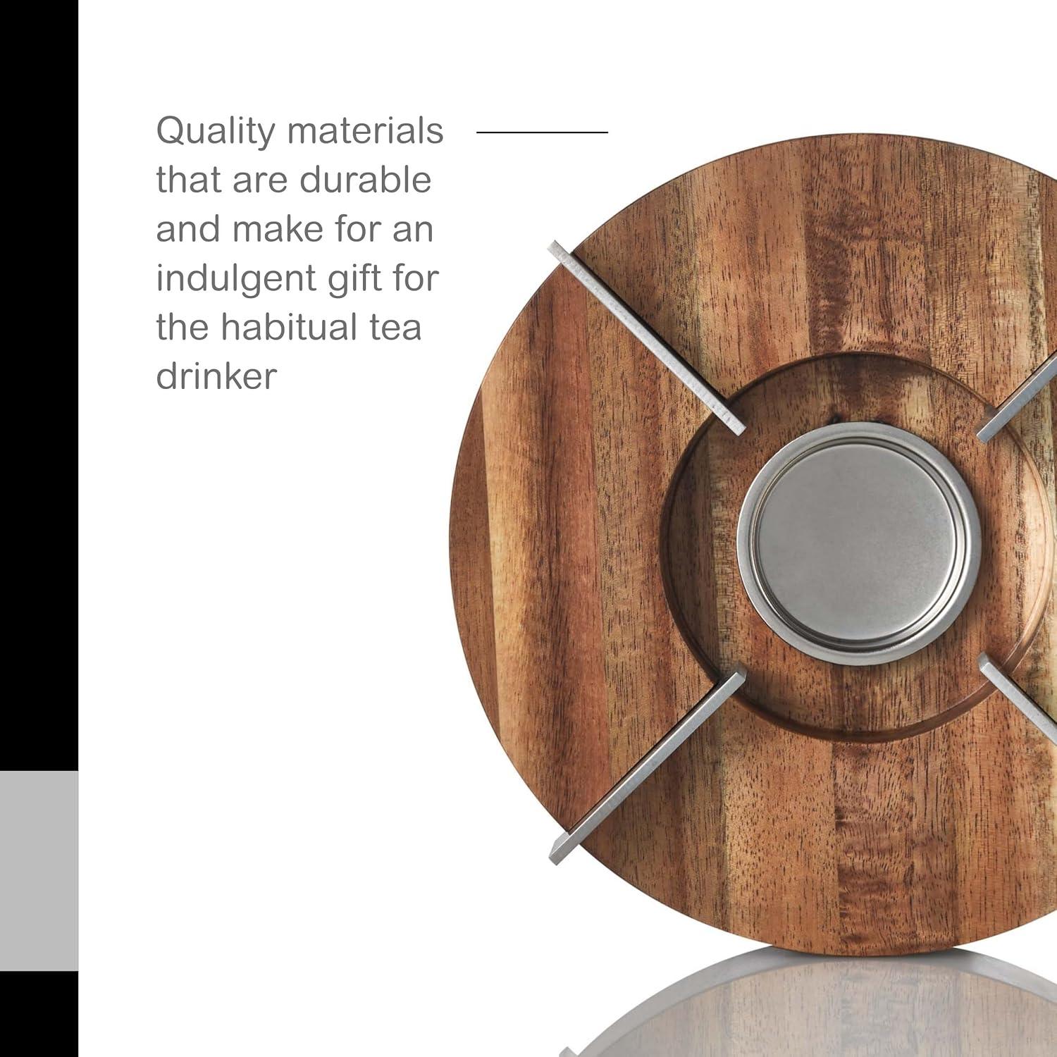 Adhoc Tea Pot Warmer Bundle