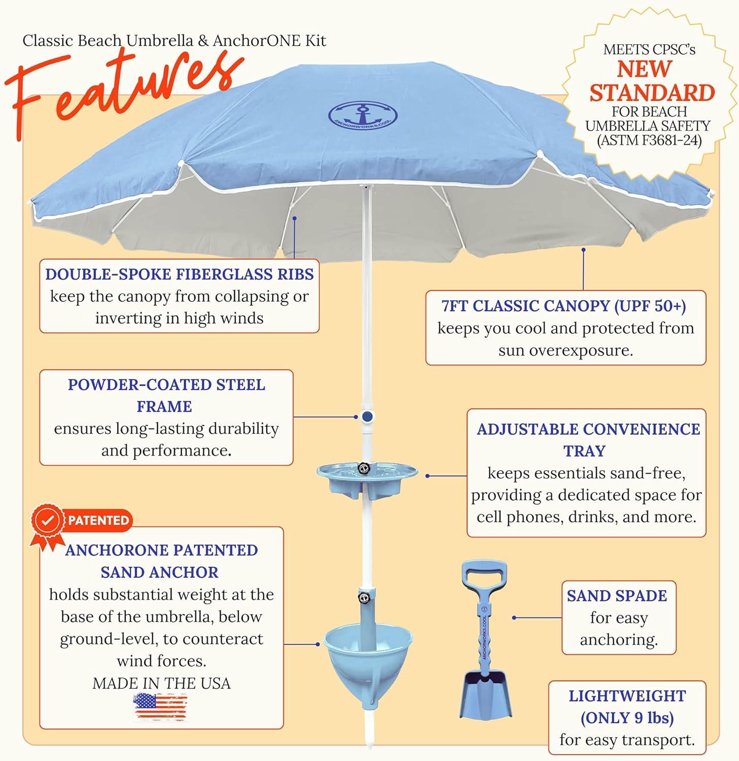 Anchor Works: Classic Beach Umbrella & AnchorONE Kit – Sky Blue - 7.5ft, Carry Bag, Sand Shovel & Drink Tray, UV-Protected, Outdoor Sun Canopy