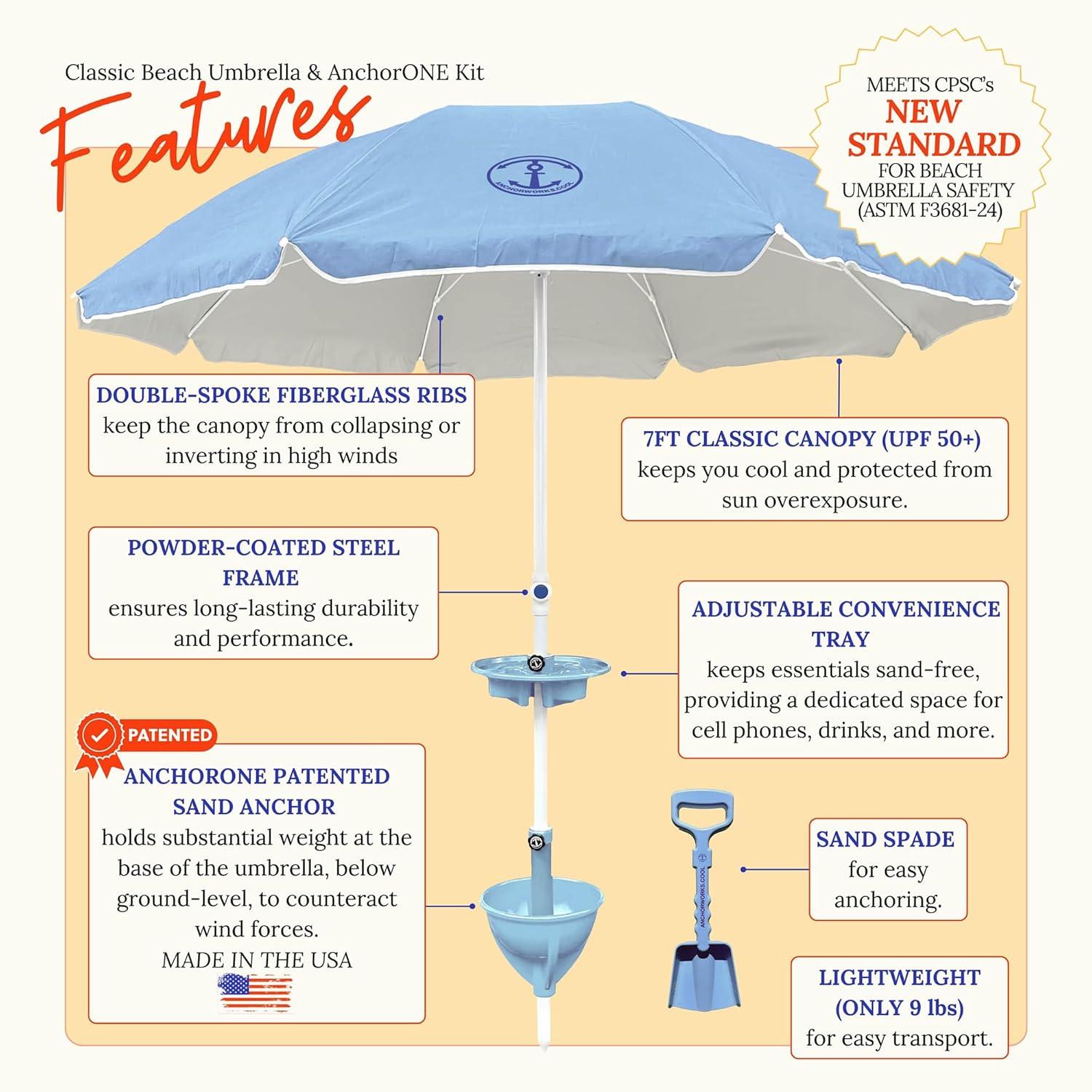Anchor Works: Classic Beach Umbrella & AnchorONE Kit – Sky Blue - 7.5ft, Carry Bag, Sand Shovel & Drink Tray, UV-Protected, Outdoor Sun Canopy