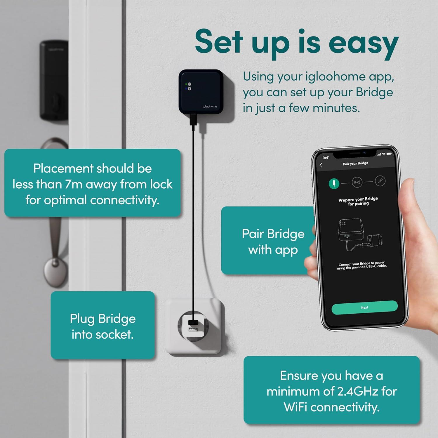 igloohome WiFi Bridge Control Your Locks remotely Anywhere, Anytime.
