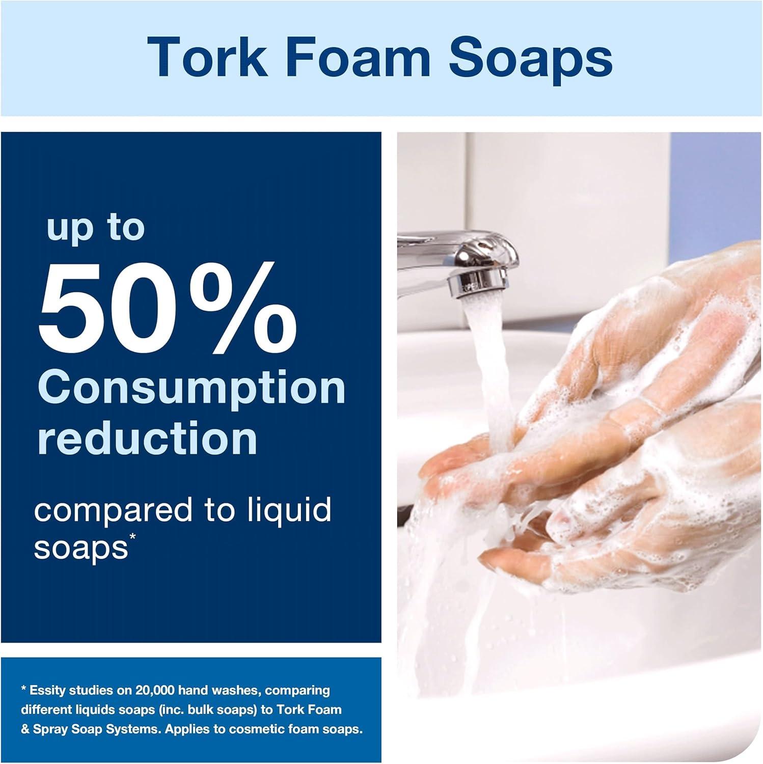 Tork Intuition Sensor Skincare Dispenser Stainless Steel S4, for Hand Soap and Hand Sanitizer, Image Range, 466101