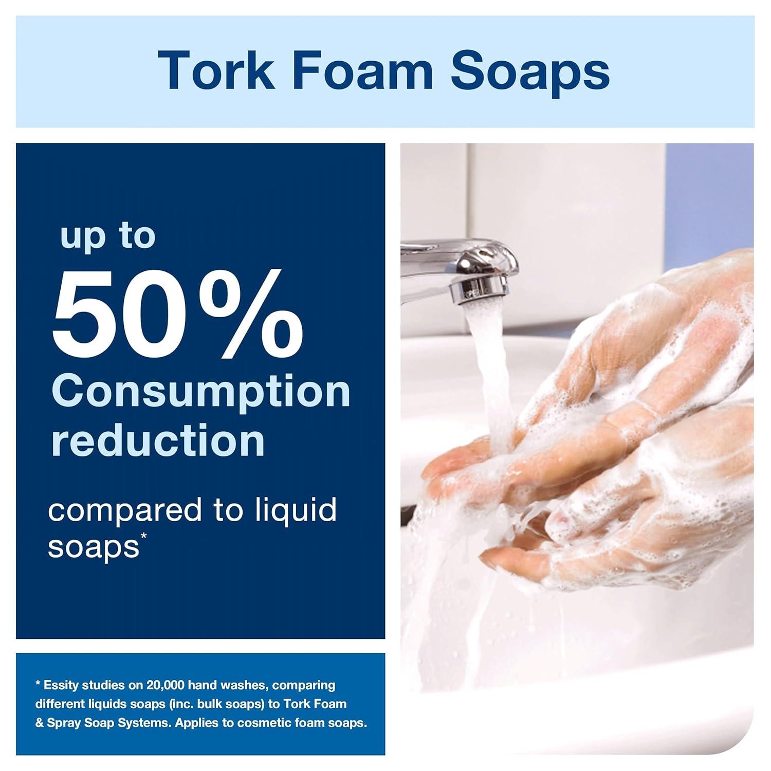 Tork Intuition Sensor Skincare Dispenser Stainless Steel S4, for Hand Soap and Hand Sanitizer, Image Range, 466101