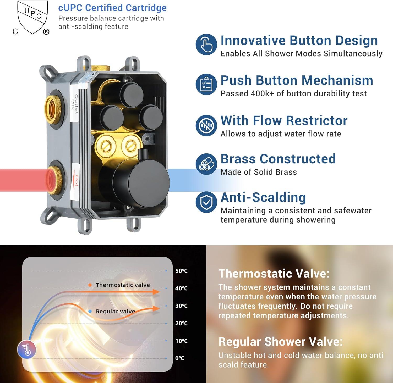 Rainfall Symphony 12inch 3-Function Dual Shower Head Thermostatic Shower System with 3 Sprays Handheld