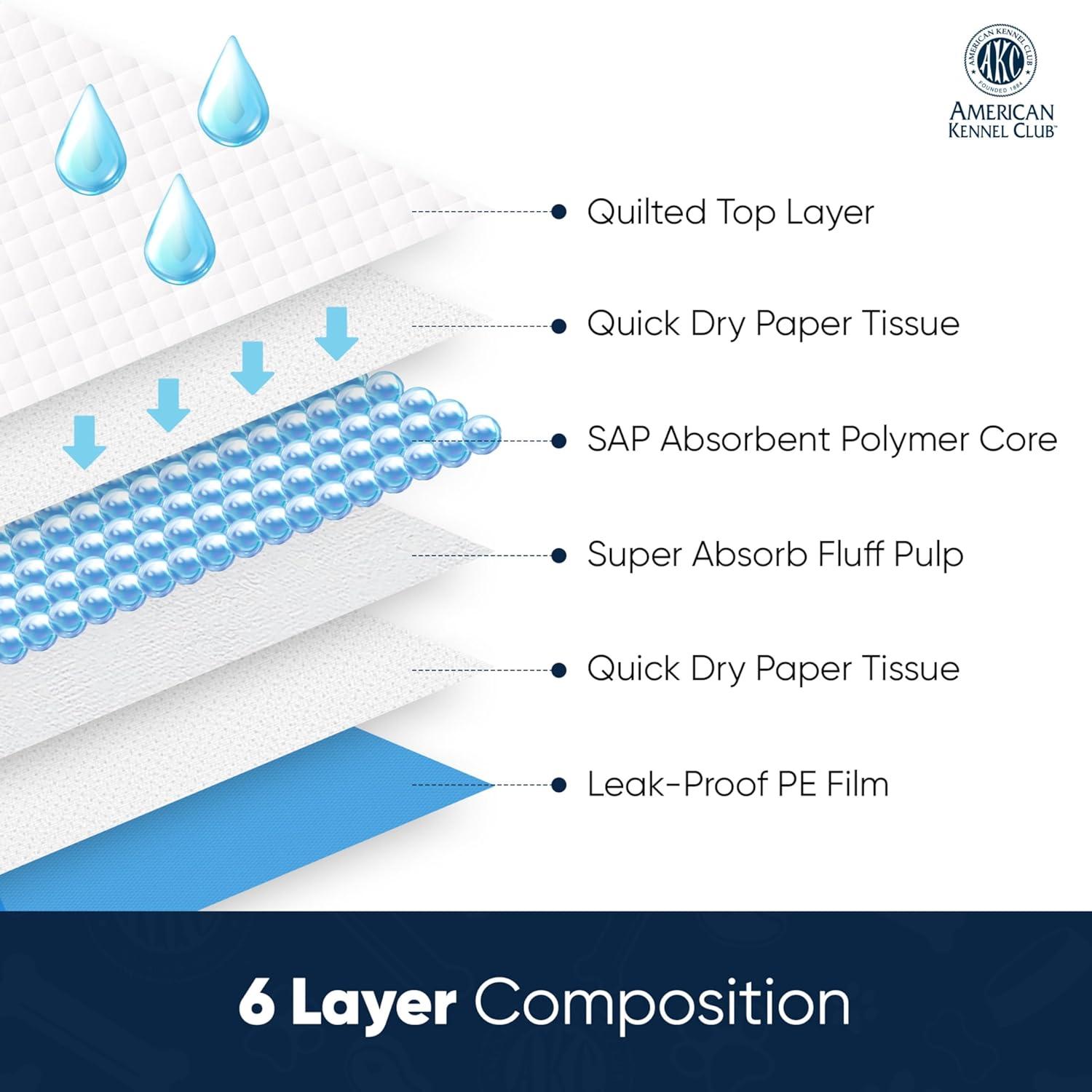 American Kennel Club Scented Puppy Training Pads with Ultra Absorbent Quick Dry Gel – 22 x 22 Puppy Pads - Fresh Scented - 50 Count