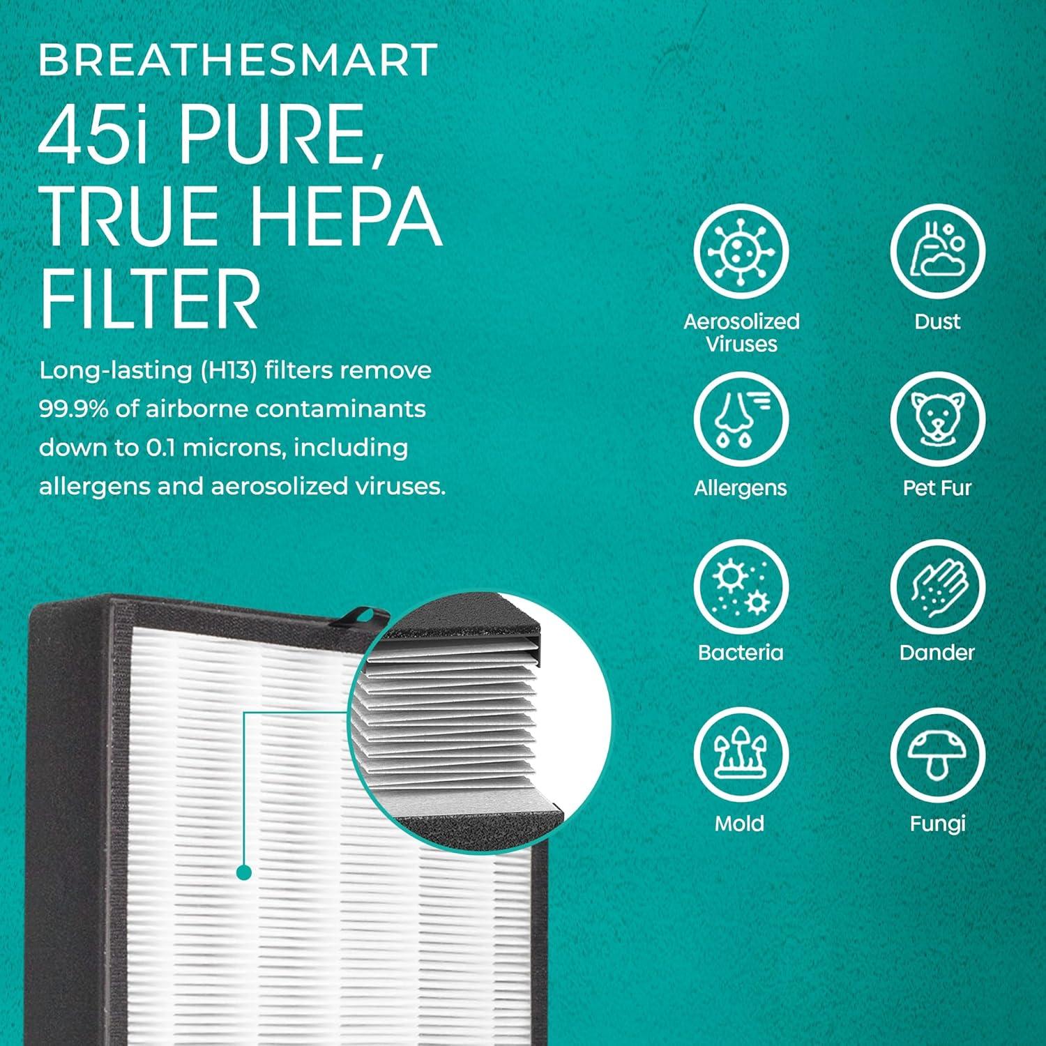 Alen BreatheSmart 45i 800 SqFt Air Purifier with Pure HEPA Filter - Graphite