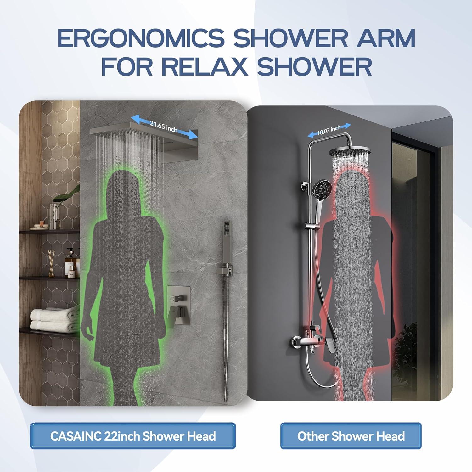 Cascade Bliss Luxury Complete Shower System with Rough-in Valve