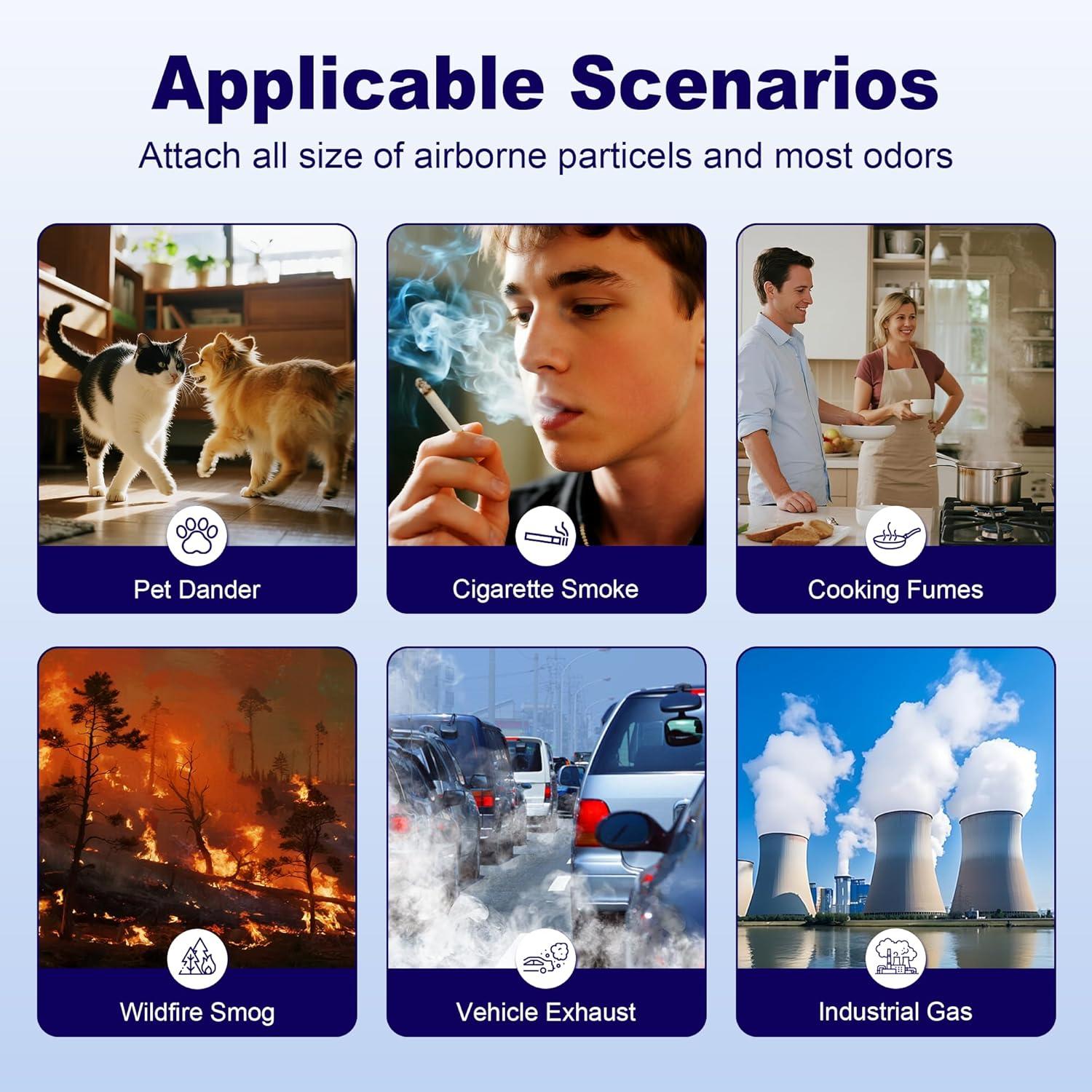 Replacement Filter, Air Filter, 3-in-1 Air Filters