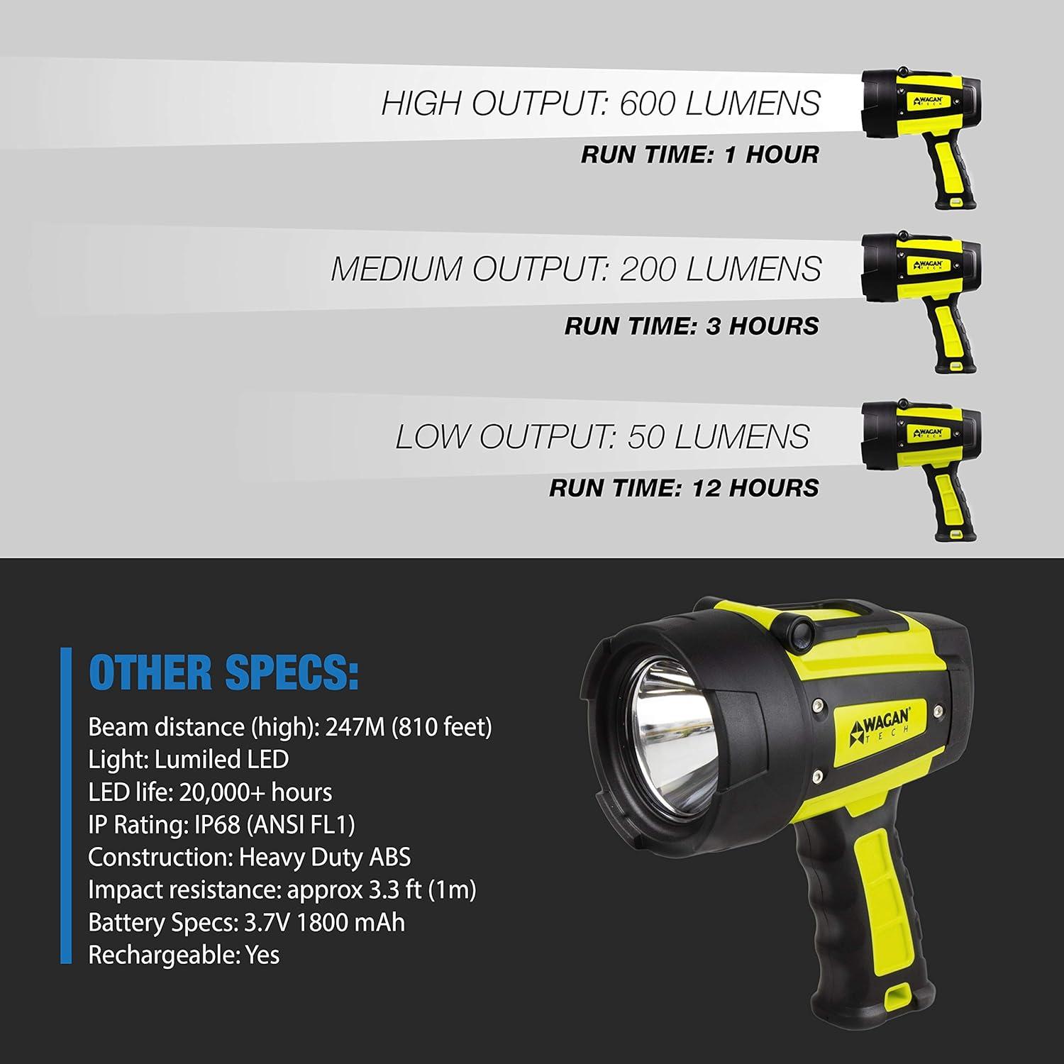 Wagan 7'' Battery Powered Integrated LED Flashlight