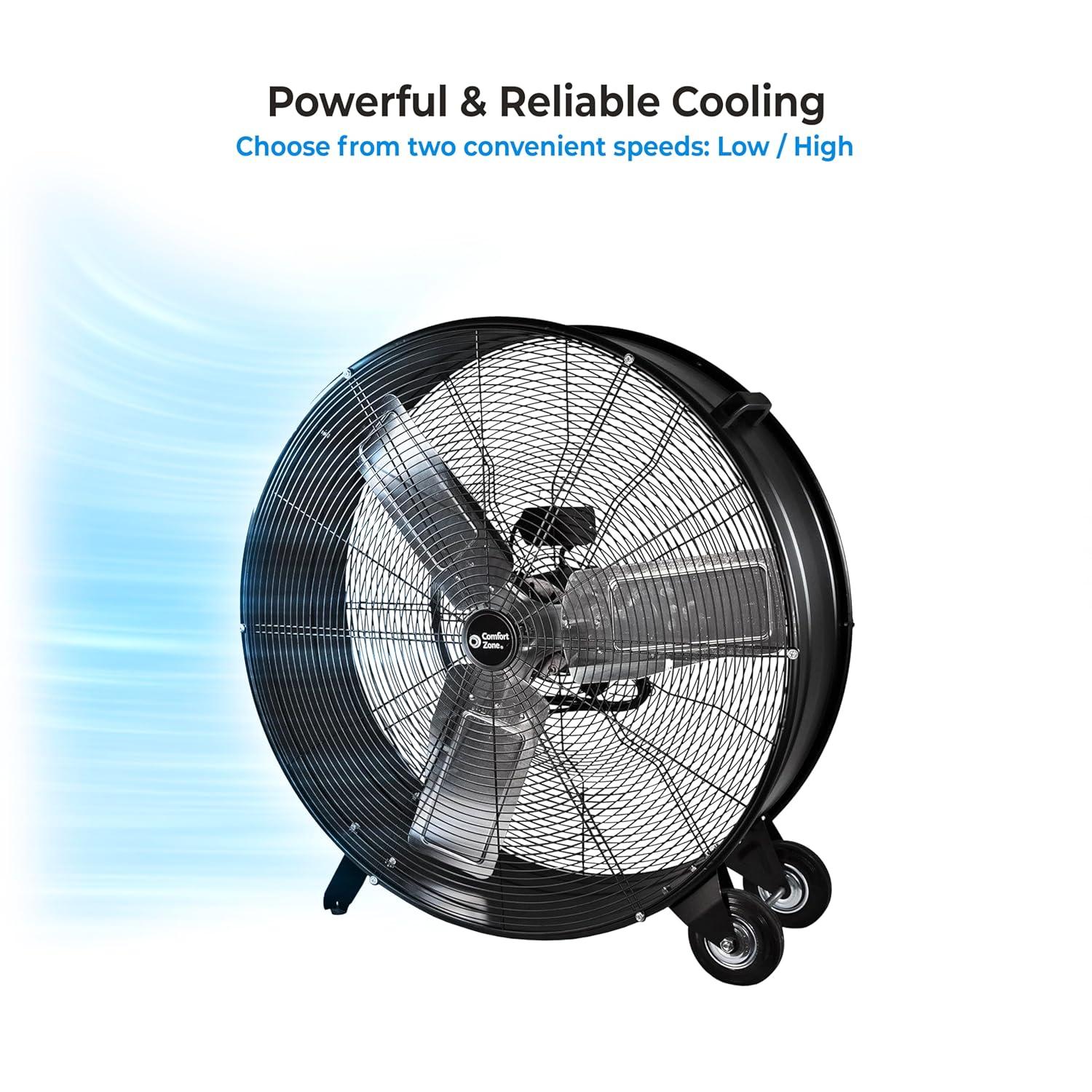Comfort Zone 30-Inch 2-Speed High-Velocity Floor Fan with All-Metal Construction, Rubber Wheels, and Balanced Blades
